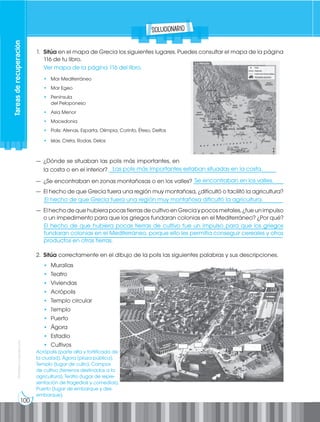 Prohibida
su
reproducción
100
1. Sitúa en el mapa de Grecia los siguientes lugares. Puedes consultar el mapa de la página
116 de tu libro.
• Mar Mediterráneo
• Mar Egeo
• Península
del Peloponeso
• Asia Menor
• Macedonia
• Polis: Atenas, Esparta, Olimpia, Corinto, Éfeso, Delfos
• Islas: Creta, Rodas, Delos
— ¿Dónde se situaban las polis más importantes, en
la costa o en el interior? __________________________________________________________
— ¿Se encontraban en zonas montañosas o en los valles? _______________________________
— El hecho de que Grecia fuera una región muy montañosa, ¿dificultó o facilitó la agricultura?
___________________________________________________________________________________
— ElhechodequehubierapocastierrasdecultivoenGreciaypocosmetales,¿fueunimpulso
o un impedimento para que los griegos fundaran colonias en el Mediterráneo? ¿Por qué?
___________________________________________________________________________________
___________________________________________________________________________________
2. Sitúa correctamente en el dibujo de la polis las siguientes palabras y sus descripciones.
• Murallas
• Teatro
• Viviendas
• Acrópolis
• Templo circular
• Templo
• Puerto
• Ágora
• Estadio
• Cultivos
Tareas
de
recuperación
Ver mapa de la página 116 del libro.
Las polis más importantes estaban situadas en la costa.
Se encontraban en los valles.
El hecho de que Grecia fuera una región muy montañosa dificultó la agricultura.
El hecho de que hubiera pocas tierras de cultivo fue un impulso para que los griegos
fundaran colonias en el Mediterráneo, porque ello les permitía conseguir cereales y otros
productos en otras tierras.
Acrópolis (parte alta y fortificada de
la ciudad). Ágora (plaza pública).
Templo (lugar de culto). Campos
de cultivo (terrenos destinados a la
agricultura). Teatro (lugar de repre-
sentación de tragedias y comedias).
Puerto (lugar de embarque y des-
embarque).
solucionario
 