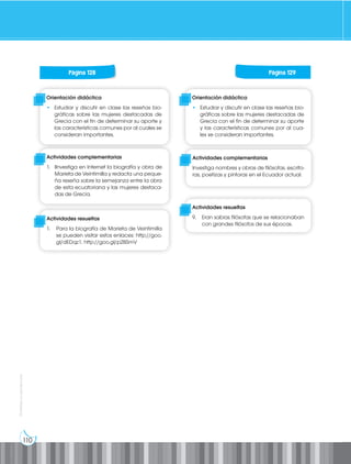 110
Prohibida
su
reproducción
Orientación didáctica
• Estudiar y discutir en clase las reseñas bio-
gráficas sobre las mujeres destacadas de
Grecia con el fin de determinar su aporte y
las características comunes por al cuales se
consideran importantes.
Orientación didáctica
• Estudiar y discutir en clase las reseñas bio-
gráficas sobre las mujeres destacadas de
Grecia con el fin de determinar su aporte
y las características comunes por al cua-
les se consideran importantes.
Actividades complementarias
1. IInvestiga en Internet la biografía y obra de
Marieta de Veintimilla y redacta una peque-
ña reseña sobre la semejanza entre la obra
de esta ecuatoriana y las mujeres destaca-
das de Grecia.
Actividades complementarias
Investiga nombres y obras de filósofas, escrito-
ras, poetizas y pintoras en el Ecuador actual.
Actividades resueltas
1. Para la biografía de Marieta de Veintimilla
se pueden visitar estos enlaces: http://goo.
gl/dEDqz1; http://goo.gl/p2BSmV
Actividades resueltas
9. Eran sabias filósofas que se relacionaban
con grandes filósofos de sus épocas.
Página 128 Página 129
 