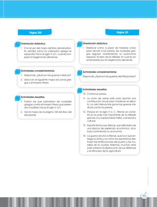 111
Prohibida
su
reproducción
Página 130 Página 131
Orientación didáctica
• Con el uso del mapa del libro del estudian-
te, señalar cómo la civilización griega se
expandía hacia el siglo V a.C., cuando em-
pezó la hegemonía ateniense.
Orientación didáctica
• Destacar cómo a pesar de haberse unido
para vencer a los persas, las ciudades grie-
gas seguían manteniendo su autonomía
respecto al resto de la Hélade, la cual se vio
amenazada por la hegemonía ateniense.
Actividades complementarias
1. Responde. ¿Qué son las guerras médicas?
2. Ubica en el siguiente mapa las zonas grie-
gas y el Imperio Persa.
Actividades complementarias
Responde: ¿Qué son las guerras del Peloponeso?
Actividades resueltas
1. Fueron las que sostuvieron las ciudades
griegas contra el Imperio Persa que preten-
día invadirlas hacia el siglo V a.C.
2. Ver el mapa de la página 124 del libro del
estudiante.
Actividades resueltas
10. Contra los persas.
11. La unión de varias polis para aportar una
contribución anual para mantener el ejérci-
to. La creó Atenas tras ganar las guerras mé-
dicas contra los persas.
12. Porque en el siglo V a. C. Atenas se convir-
tió en la polis más importante de la Hélade
gracias a su superioridad militar, comercial y
cultural.
13. Esparta temía que Atenas, que disfrutaba de
una época de esplendor económico, aca-
bara controlando su economía.
14. La guerra arruinó a Atenas, que tuvo que en-
tregar su flota y vio cómo los espartanos des-
truían las fortificaciones del puerto y las mu-
rallas de la ciudad. Además, muchas otras
polis sufrieron la destrucción de sus defensas
y el retroceso de la agricultura.
Página 130 Página 131
Página 130 Página 131
Página 130 Página 131
Página 130 Página 131
Página 130 Página 131
Página 130 Página 131
Página 130 Página 131
Página 130 Página 131
Página 130 Página 131
Página 130 Página 131
Página 130 Página 131
 