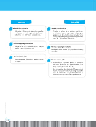 112
Prohibida
su
reproducción
Orientación didáctica
• Utilizar las imágenes de la página para ilus-
trar la clase sobre la expansión de la cultu-
ra helena con el Imperio Macedónico.
Orientación didáctica
• Concluir la historia de la antigua Grecia con
el helenismo como expansión cultural grie-
ga por todo Oriente. Destacar el urbanismo
como una de las principales herencias mate-
riales de Grecia para el mundo.
Actividades complementarias
1. Señala en el mapa la extensión aproxima-
da del Imperio Macedónico
Actividades complementarias
Investiga quiénes fueron Arquímedes, Euclides y
Ptolomeo.
Actividades resueltas
1. Ver mapa de la página 132 del libro del es-
tudiante
Actividades resueltas
15. El imperio de Alejandro Magno se expandió
por Asia y África. Mar Mediterráneo, mar
Rojo, mar Caspio, mar Arábigo.
• Las conquistas de Alejandro Magno permi-
tieron propagar la cultura, la lengua y las for-
mas de vida de los griegos hacia Oriente, lo
que se conoce como cultura helenística.
Página 130 Página 131
Página 130 Página 131
Página 130 Página 131
Página 130 Página 131
Página 130 Página 131
Página 132 Página 133
Página 130 Página 131
Página 130 Página 131
Página 130 Página 131
Página 130 Página 131
Página 130 Página 131
Página 132 Página 133
 