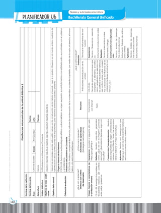 148
Prohibida
su
reproducción
por
cualquier
medio
sin
permiso
explícito
de
la
editorial.
Bachillerato General Unificado
Niveles y subniveles educativos
PLANIFICAdor U6
¿Qué
van
a
aprender?
Destrezas
con
criterio
de
desempeño
¿Cómo
van
a
aprender?
Actividades
de
aprendizaje
(Estrategias
metodológicas)
Recursos
¿Qué
y
cómo
evaluar?
Evaluación
Indicadores
de
evaluación
de
la
unidad
Técnicas
e
instrumentos
de
eva-
luación
Origen,
historia
y
características
de
la
civilización
romana
CS.H.5.1.33.
Investigar
los
posibles
an-
tecedentes
históricos
del
conflicto
entre
judíos
y
palestinos.
Experiencia:
Acceder
al
siguiente
sitio
web:
https://goo.gl/8iNqLw.
Reflexión:
Realizar
preguntas
generadas
como:
¿Qué
ves
en
la
imagen?
¿Conoces
ese
lugar?
¿Qué
relación
tiene
ese
lugar
con
los
judíos?
Construcción/Conceptualización:
Resaltar
ideas
importantes
de
Origen
e
historia
de
los
hebreos
-
Edad
Media
-
Israel
hoy,
jerarquizar
ideas
y
elaborar
un
mapa
conceptual.
Aplicación:
Realizar
una
investigación
que
tenga
que
ver
con
los
antecedentes
históricos
del
conflicto
entre
judíos
y
palestinos.
Computadora
con
Internet
Texto
I.CS.H.5.8.3.
Discute
los
principios
comunes
que
comparten
el
islamismo,
el
cristia-
nismo
y
el
judaísmo,
su
relación
con
los
posibles
antecedentes
históricos
del
conflicto
entre
judíos
y
palesti-
nos
y
reconoce
la
influencia
de
la
civilización
árabe
en
el
arte
y
la
cul-
tura.
(J.1.,
I.2.)
Experiencia:
Técnica:
Observación
sistemáti-
ca
Instrumento:
producciones
orales
Reflexión:
Técnica:
Intercambios
orales
Instrumento:
Diálogo
Construcción/Conceptualiza-
ción:
Técnica:
Análisis
de
desempe-
ños
o
de
producciones
Instrumento:
Trabajos
de
aplica-
ción
y
síntesis.
Aplicación:
Técnica:
Análisis
de
desempe-
ños
o
de
producciones
Instrumento:
Resúmenes
Planificación
microcurricular
de
la
unidad
didáctica
6
Nombre
de
la
institución:
Nombre
del
docente:
Fecha:
Área:
Ciencias
Sociales
Grado:
Primero
BGU
Año:
Asignatura:
Historia
Tiempo:
Unidad
didáctica:
6.
El
judaísmo,
su
influencia
en
Occidente
Objetivos
del
área
codifi-
cados
OG.CS.1.
OG.CS.2.
OG.CS.4.
OG.CS.5.
OG.CS.6.
OG.CS.7.
OG.CS.8.
OG.CS.10.
Objetivo
de
la
unidad:
Valorar
los
principales
aportes
del
pueblo
hebreo,
en
la
construcción
de
la
Historia
Universal
y
que,
a
la
postre,
influyeron
en
el
mundo
entero,
mediante
la
identificación
de
sus
contribuciones
más
importantes,
para
valorar
la
diversidad
pasada
y
presente.
Criterios
de
evaluación:
Origen
e
historia
de
los
hebreos
CE.CS.H.5.8.
Examina
y
evalúa
el
legado
artístico
y
cultural
del
Islam,
su
origen,
expansión,
su
conflicto
histórico
con
el
Estado
judío
y
sus
contrastes
con
el
judaísmo
y
el
cristianismo.
Influencia
del
judaísmo
en
Occidente
CE.CS.H.5.6.
Analiza
y
comprende
la
influencia
judíos
en
la
conformación
de
la
modernidad
occidental
capitalista,
por
medio
de
la
razón,
el
derecho,
el
mono-
teísmo
y
la
visión
lineal
del
tiempo.
 