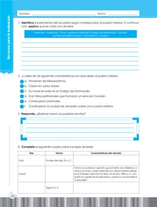 152
Prohibida
su
reproducción
por
cualquier
medio
sin
permiso
explícito
de
la
editorial.
1. Identifica los elementos del recuadro según correspondan al pueblo hebreo. A continua-
ción, explica qué es cada uno de ellos.
2. ¿Cuáles de las siguientes características son aplicables al pueblo hebreo.
a. Provienen de Mesopotamia.
b. Creían en varios dioses.
c. Su moral se basó en el Código de Hammurabi.
d. Eran tribus patriarcales que formaron un reino en Canaán.
e. Construyeron pirámides.
f. Construyeron la ciudad de Jerusalén sobre una ciudad anterior.
Abraham - babilonios - Torah - cerámica vidriada Ccódigo de Hammurabi - Canaán
escritura jeroglífica faraón - monoteísmo - sumerios
___________________________________________________________________________________
___________________________________________________________________________________
___________________________________________________________________________________
___________________________________________________________________________________
___________________________________________________________________________________
___________________________________________________________________________________
___________________________________________________________________________________
3. Responde: ¿Quiénes fueron los pueblos semitas?
4. Completa el siguiente cuadro sobre los reyes de Israel.
Rey Fecha Características del reinado
Saúl Finales del siglo XI a. C.
David
Formó un poderoso ejército que sometió a los filisteos y a
otras naciones, y logró extender la cultura hebrea desde
el río Éufrates hasta el mar Rojo. En el año 1004 a. C. con-
quistó la capital de los jebuseos y sobre sus ruinas edificó
a Jerusalén.
Siglo X a. C.
_____________________________________________________________________________
_____________________________________________________________________________
_____________________________________________________________________________
Recursos
para
la
evaluación
Nombre: _____________________________________________ Fecha: _____________________
 