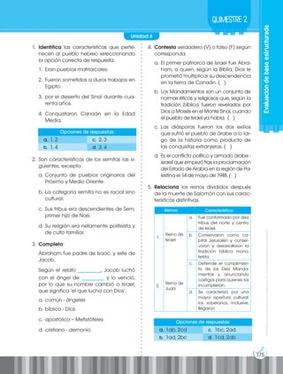 Prohibida
su
reproducción
por
cualquier
medio
sin
permiso
explícito
de
la
editorial.
175
Evaluación
de
base
estructurada
Quimestre2
1. Identifica las características que perte-
necen al pueblo hebreo seleccionando
la opción correcta de respuesta.
1. Eran pueblos matriarcales.
2. Fueron sometidos a duros trabajos en
Egipto.
3. por el desierto del Sinaí durante cua-
renta años.
4. Conquistaron Canaán en la Edad
Media.
2. Son características de los semitas las si-
guientes, excepto:
a. Conjunto de pueblos originarios del
Próximo y Medio Oriente.
b. La categoría semita no es racial sino
cultural.
c. Sus tribus era descendientes de Sem,
primer hijo de Noé.
d. Su religión era netamente politeísta y
de culto familiar.
3. Completa:
Abraham fue padre de Isaac, y este de
Jacob.
Según el relato _________, Jacob luchó
con el ángel de _________ y lo venció,
por lo que su nombre cambió a Israel,
que significa ‘el que lucha con Dios’.
a. común - ángeles
b. bíblico - Dios
c. apostólico – Mefistófeles
d. cristiano - demonio
4. Contesta verdadero (V) o falso (F) según
corresponda:
a. El primer patriarca de Israel fue Abra-
ham, a quien, según la Biblia, Dios le
prometió multiplicar su descendencia
en la tierra de Canaán. ( )
b. Los Mandamientos son un conjunto de
normas éticas y religiosas que, según la
tradición bíblica fueron revelados por
Dios a Moisés en el Monte Sinaí, cuando
el pueblo de Israel ya había. ( )
c. Las diásporas fueron los dos exilios
que sufrió el pueblo de árabe a lo lar-
go de la historia como producto de
las conquistas extranjeras. ( )
d. Es el conflicto político y armado árabe -
israelí que empezó tras la proclamación
del Estado de Arabia en la región de Pa-
lestina el 14 de mayo de 1948. ( )
5. Relaciona los reinos divididos después
de la muerte de Salomón con sus carac-
terísticas distintivas.
Opciones de respuestas:
a. 1, 2 c. 2, 3
b. 1, 4 d. 3, 4
Opciones de respuestas:
a. 1ab, 2cd c. 1bc, 2ad
b. 1ad, 2bc d. 1cd, 2ab
Reinos Característica
1.
Reino de
Israel
a. Fue conformado por diez
tribus del norte y centro
de Israel.
b. Conservaron como ca-
pital Jerusalén y conser-
varon y desarrollaron la
tradición bíblica mono-
teísta.
2.
Reino de
Judá
c. Defiende el cumplimien-
to de los Diez Manda-
mientos y anunciando
castigos para quienes los
incumplieran.
d. Se caracterizó por una
mayor apertura cultural;
los soberanos, inclusive,
llegaron
Unidad 6
 