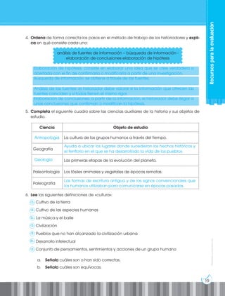 19
Prohibida
su
reproducción
Recursos
para
la
evaluación
4. Ordena de forma correcta los pasos en el método de trabajo de los historiadores y expli-
ca en qué consiste cada uno:
análisis de fuentes de información – búsqueda de información -
elaboración de conclusiones elaboración de hipótesis
5. Completa el siguiente cuadro sobre las ciencias auxiliares de la historia y sus objetos de
estudio.
Ciencia Objeto de estudio
La cultura de los grupos humanos a través del tiempo.
Geografía
Las primeras etapas de la evolución del planeta.
Paleontología Los fósiles animales y vegetales de épocas remotas.
Paleografía
6. Lee las siguientes definiciones de «cultura»:
Cultivo de la tierra
Cultivo de las especies humanas
La música y el baile
Civilización
Pueblos que no han alcanzado la civilización urbana
Desarrollo intelectual
Conjunto de pensamientos, sentimientos y acciones de un grupo humano
a. Señala cuáles son o han sido correctas.
b. Señala cuáles son equívocas.
Elaboración de hipótesis: consiste en elaborar una idea que se cree verdadera o
acertada con el fin de confirmarla o modificarla a partir de una investigación.
Búsqueda de información: se obtiene a través de las fuentes.
Análisis de las fuentes: el historiador debe valorar si la información que ofrecen las
fuentes coinciden y si todas tienen el mismo rigor.
Elaboración de conclusiones: a partir de la información, el historiador debe llegar a
unas conclusiones que confirman o modifican la hipótesis.
a.
Ayuda a ubicar los lugares donde sucedieron los hechos históricos y
el territorio en el que se ha desarrollado la vida de los pueblos.
Antropología
Geología
Las formas de escritura antigua y de los signos convencionales que
los humanos utilizaban para comunicarse en épocas pasadas.
a.
a.
a.
a.
b.
b.
 