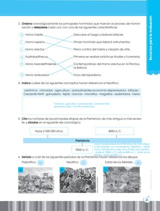 41
Prohibida
su
reproducción
3. Ordena cronológicamente los principales homínidos que marcan el proceso de homini-
zación y relaciona cada uno con una de las siguientes características.
Homo habilis				 Descubre el fuego y elabora bifaces.
Homo sapiens				 Primer homínido que fabricó instrumentos.
Homo erectus				 Pleno control del habla y creador de arte.
Australopithecus			 Primeros en realizar prácticas rituales y funerarias.
Homo neanderthalensis		 Contemporáneo del Homo erectus en la Penínsu
					la Ibérica.
Homo antecessor			 Inicio del bipedismo.
4. Indica cuáles de los siguientes conceptos hacen referencia al Neolítico.
cerámica - nómadas - agricultura - autosuficientes economía depredadora - bifaces -
Creciente Fértil - ganadería - tejido - bronce - microlitos - megalitos - sedentarios - hierro
5. Cita los nombres de las principales etapas de la Prehistoria, de más antigua a más recien-
te, y sitúalas en el siguiente eje cronológico.
6. Señala a cuál de los siguientes períodos de la Prehistoria hacen referencia los dibujos:
Paleolítico Neolítico		 Edad de los Metales.
http://goo.gl/DgVTd9
https://bit.ly/2sGnbI6
https://goo.gl/c6tx5F
a b c
Prehistoria
Hace 2 500 000 años. 4000 a. C.
9000 a. C. Recursos
para
la
evaluación
b.
a.
d.
e.
b.
f.
c.
c. a.
Las principales etapas de la Prehistoria, de más antigua
a más reciente, y su cronología son: Paleolítico - desde
hace 2 500 000 años hasta hace 10 000 años; Neolítico
- desde el 10000 a. C. hasta el 4000 a. C. - Edad de los
Metales - desde el 4000 a. C.
Cerámica, agricultura, autosuficientes, Creciente Fértil,
ganadería, tejido, microlitos, sedentarios.
 
