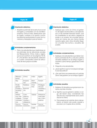 85
Prohibida
su
reproducción
Orientación didáctica
• Muestre la pirámide de la estructura social
de Egipto y compárela con las de Meso-
potamia, China e India, destacando que
en Egipto, contrario a la opinión común,
las personas esclavizadas no eran tan nu-
merosos y trabajaban para el faraón.
Orientación didáctica
• Explique que, como en China, el gobier-
no de Egipto era teocrático y era ejercido
por un rey, también llamado faraón, que
se consideraba un ser divino y legaba el
poder a un sucesor. Así, el poder perma-
necía en manos de una misma familia
durante siglos, pero otras dinastías llega-
ron al poder tras luchas y revueltas del
pueblo.
Actividades complementarias
1. Pida a los estudiantes que, basándose en
las pirámides de las estructuras sociales
de Mesopotamia, China, India y Egipto,
que se encuentran en las páginas 78, 86,
91 y 96 del libro del estudiante, elaboren
un cuadro comparativo sobre las estruc-
turas de esos grupos sociales.
Actividades complementarias
1. Explique a los estudiantes que deben rea-
lizar la actividad de TIC y calcular cuántas
dinastías existieron en el antiguo Egipto y
durante cuánto tiempo gobernaron entre
todas.
2. Pregunte a los estudiantes:
a. ¿Qué significa que la monarquía de Egip-
to era teocrática?
b. ¿De qué forma se preservaba el carácter
divino del gobierno en el antiguo Egipto?
Actividades resueltas
Actividades resueltas
1. Existieron 33 dinastías que gobernaron du-
rante unos tres mil años.
2. a. Significa que el gobierno estaba a car-
go del faraón (rey), considerado hijo
del dios Sol y representante de la divini-
dad en la Tierra.
b. Para preservar el carácter divino del go-
bierno, el faraón solo podía casarse y
procrear con mujeres de su familia.
Página 96 Página 97
Mesopo-
tamia
China India Egipto
Rey Empera-
dor
Brah-
manes
Faraón
Privile-
giados
(nobles y
sacerdo-
tes)
Nobleza Cha-
trias
Privilegia-
dos (sa-
cerdotes y
nobles)
Burocra-
cia
Artesa-
nos, mer-
caderes,
campesi-
nos
Cam-
pesinos,
comer-
ciantes y
artesanos
Vaisias Artesanos,
mercade-
res y cam-
pesinos
Personas
esclavizadas
Personas
esclavizadas
Sudras Personas
esclavizadas
Dalits
 
