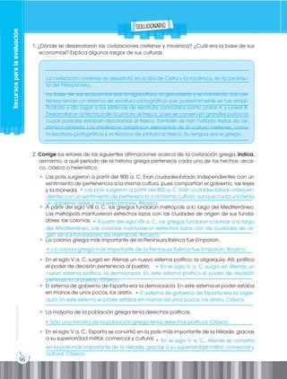 96
Prohibida
su
reproducción
Recursos
para
la
evaluación
1. ¿Dónde se desarrollaron las civilizaciones cretense y micénica? ¿Cuál era la base de sus
economías? Explica algunos rasgos de sus culturas.
2. Corrige los errores de las siguientes afirmaciones acerca de la civilización griega. Indica,
asimismo, a qué período de la historia griega pertenece cada uno de los hechos: arcai-
co, clásico o helenístico.
• Las polis surgieron a partir del 800 a. C. Eran ciudades-Estado independientes con un
sentimiento de pertenencia a la misma cultura, pues compartían el gobierno, las leyes
y la moneda.
________________________________________________________________________________
• A partir del siglo VIII a. C., los griegos fundaron metrópolis a lo largo del Mediterráneo.
Las metrópolis mantuvieron estrechos lazos con las ciudades de origen de sus funda-
dores: las colonias.
________________________________________________________________________________
• La colonia griega más importante de la Península Ibérica fue Emporion.
________________________________________________________________________________
• En el siglo V a, C. surgió en Atenas un nuevo sistema político: la oligarquía. Allí, político
el poder de decisión pertenecía al pueblo.
________________________________________________________________________________
• El sistema de gobierno de Esparta era la democracia. En este sistema el poder estaba
en manos de unos pocos, los aristoi.
________________________________________________________________________________
• La mayoría de la población griega tenía derechos políticos.
________________________________________________________________________________
• En el siglo V a. C., Esparta se convirtió en la polis más importante de la Hélade, gracias
a su superioridad militar, comercial y cultural.
________________________________________________________________________________
_______________________________________________________________________________
_______________________________________________________________________________
_______________________________________________________________________________
_______________________________________________________________________________
_______________________________________________________________________________
_______________________________________________________________________________
_______________________________________________________________________________
• Las polis surgieron a partir del 800 a. C. Eran ciudades-Estado indepen-
dientes con un sentimiento de pertenencia a la misma cultura, aunque cada una tenía
un gobierno, leyes y moneda propios. Arcaico.
• A partir del siglo VIII a. C., los griegos fundaron colonias a lo largo
del Mediterráneo. Las colonias mantuvieron estrechos lazos con las ciudades de ori-
gen de sus fundadores, las metrópolis. Arcaico.
• La colonia griega más importante de la Península Ibérica fue Emporion. Arcaico.
		 • En el siglo V a. C, surgió en Atenas un
nuevo sistema político, la democracia. En este sistema político el poder de decisión
pertenecía al pueblo. Clásico.
• El sistema de gobierno de Esparta era la oligar-
quía. En este sistema el poder estaba en manos de unos pocos, los aristoi. Clásico.
• Sólo una minoría de la población griega tenía derechos políticos. Clásico.
			• En el siglo V a. C., Atenas se convirtió
en la polis más importante de la Hélade, gracias a su superioridad militar, comercial y
cultural. Clásico.
La civilización cretense se desarrolló en la isla de Creta y la micénica, en la penínsu-
la del Peloponeso.
La base de sus economías era la agricultura, la ganadería y el comercio. Los cre-
tenses tenían un sistema de escritura pictográfico que posteriormente se fue simpli-
ficando y dio lugar a los sistemas de escritura conocidos como Lineal A y Lineal B.
Desarrollaron la técnica de la pintura al fresco, pues se conservan grandes palacios
cuyas paredes estaban decoradas al fresco. También se han hallado restos de ce-
rámica pintada. Los micénicos adoptaron elementos de la cultura cretense, como
la escritura pictográfica y la técnica de pintura al fresco. Su lengua era el griego.
solucionario
 