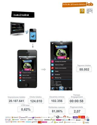 Resultados




             19
 