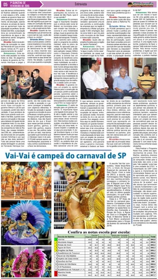 Entrevista1ª QUINZENA DE
FEVEREIRO DE 2015
A escola Vai-Vai con-
quistou, nesta terça-feira
(17), o título do Grupo
Especial do carnaval de
São Paulo. Com a nota
de 269,9, a escola, que
homenageou Elis Regina
em seu samba-enredo,
conseguiu o primeiro lu-
gar. A disputa com a Mo-
cidade Alegre (que ficou
com o segundo lugar) foi
equilibradíssima. A vitória
só veio no último quesito
(evolução), no qual a Mo-
cidade perdeu pontos.
Esse é o 15º título da
Vai-Vai no carnaval pau-
listamo. Completam a lista
das cinco escolas que
desfilam na sexta-feira no
Desfile das Campeãs a
Rosas de Ouro, a Águia
de Ouro e a Dragões da
Real. A Mancha Verde e
a Tom Maior acabaram
rebaixadas para o Grupo
de Acesso do carnaval de
2016.
Vai-Vai é campeã do carnaval de SP
que não temos conhecimento
só ficamos sabendo quando
o nível estava a 30%, então
caberia ao governo fazer sim
uma campanha de esclareci-
mento, de educação, usando
inclusive os jornais de bairro
que se aproximam mais da
população na periferia. Se isto
tivesse sido feito, a população
teria se conscientizado da
importância da água e não
estaríamos sendo obrigados
a passar por isto.
Divaldo: Sobre os escân-
dalos de corrupção no caso
da Petrobrás em que envolve
alguns nomes do PT, qual o
posicionamento de vocês?
Amazonas: Este as-
sunto está pautado na mídia
todos os dias. Se pegarmos
a época do governo do Fer-
nando Henrique e pegar o
doso, o que chegavam para
a imprensa eles colocavam
no rodapé e a mídia tem lado
e não é do nosso lado, não é
das forças progressistas. Mas
isto não significa que quem se
meteu em confusão não tenha
que ser penalizado, claro que
tem, e isto já está sendo feito.
Divaldo: Quanto às ma-
nifestações que já tivemos de
o povo sair às ruas, vocês são
a favor ou contra?
Orlando Silva: Compa-
rada a outros países, a demo-
cracia brasileira é nova ainda,
já que o período mais longo
de democracia foi de 1985
pra cá, estou dizendo isso
porque a democracia é como
uma flor, você tem que regar,
cuidar todos os dias senão ela
morre. Na eleição, o grande
erro é que quando a oposição
Divaldo: Sobre as im-
plantações da ciclovia na
cidade de São Paulo, qual é
a sua opinião?
Amazonas: Em primeiro
lugar é importante ressaltar
que a ciclovia está numa lei
federal, os municípios preci-
sam investir nas ciclovias, a
ciclovia é uma modalidade
antiga, é que os governos não
tinham investido nessa moda-
lidade de transporte. Portanto,
é um caminho sem volta e
está no programa do prefeito
Haddad, está no plano de
metas, foi aprovado pela po-
pulação de São Paulo, então
será aplicado nesses 400km
como o Deputado Orlando
já disse, a ciclovia traz um
conjunto de benefícios como
melhoria do meio ambiente,
maior mobilidade, se você in-
centiva bastante a bicicleta e
todo mundo abraça essa ideia
você terá os ônibus andando
mais vazios e até menos ôni-
bus nas ruas. A tendência é
que essa nova modalidade de
transporte cresça e ganhe um
grande espaço que vai melho-
rar a cidade como um todo.
Divaldo: O governo ini-
ciou um projeto no Jardim
Helena para a construção de
um parque, porém a obra está
parada, queremos saber o
que aconteceu e se vocês irão
terminar? Outra questão é:
seria possível a construção de
uma ETEC no nosso bairro?
Amazonas: É parte da
solução para um grande pro-
blema. É importante fazer
uma ligação lá do parque Tie-
tê até a região central e nós
devemos fazer um esforço
para essas obras funciona-
rem. Nós tivemos muitas con-
quistas, uma delas foi trazer a
USP aqui pra zona leste, in-
clusive impedir o Cadeião de
vir aqui pra zona leste. O Jor-
nal Acontece Agora e a Ana
Martins lutaram muito por isso
também, foi uma conquista
importante e lá hoje tem uma
FATEC, eu poderia dizer pra
vocês a importância do pre-
feito sancionar uma lei com
programa de incentivos aqui
pra Zona Leste, poderia citar
um conjunto de outras coisas.
Aliás, o Orlando Silva teve
um papel fundamental como
vereador, aprovando uma lei
que permitiu a continuação
da empresa aqui na região.A
empresa é a Vikstar que gera
quase 4.000 empregos aqui
na zona leste e que iria para
outro município se não fosse
a nossa ação conjunta.
Divaldo: Quais são os
projetos focados para a região
do Jardim Pantanal?
Amazonas: Olha, no
Pantanal as pessoas falam
“a água invadiu minha casa”,
na realidade, as casas que
invadiram o lugar do rio Tietê.
com que a gente consiga eli-
minar esse problema que é o
Pantanal.
Divaldo: Deputado gos-
taria de saber quais são seus
planos sobre a Reforma Po-
lítica.
Orlando Silva: Nós
do PCdoB pensamos que é
preciso mudar a política pra
aumentar a participação e dar
maior representatividade aos
partidos e a política, quando
fala de participação, quero
dizer fazer consultas como em
diversos países acontece, por
que tudo tem que ser decidido
pelo Senador ou Deputado?
Perguntem para as pessoas,
o que elas acham de certo e
errado, a população deveria
ter direito de se manifestar,
então precisamos da reforma
política, primeiro para criar
canais de participação po-
lítica diretos, efetivos, com
plebiscitos e como referência,
segundo, para ter mais repre-
sentatividade da população,
você precisa ter um parla-
mento que represente um
conjunto da população e para
evitar a falta de representação
do povo. Então para nós, a
reforma política serviria pra
fortalecer os partidos, pois
não tem democracia sem um
partido político.
Divaldo:Amazonas,
quais são os principais desa-
fios que você vem enfrentan-
do na gestão como subprefei-
to da Sé?
Amazonas: Nós temos
que ter em mente e fazer
na Sé uma gestão para os
quase 500 mil habitantes, e
para as quase 03 milhões de
pessoas que circulam por lá
todos os dias. É um desafio
muito grande pra nós. O
desafio nosso é pensar nas
pessoas e esse processo de
requalificação do centro onde
cada governo acaba fazendo
um pouco é um processo
contínuo. É uma região muito
bonita, acabamos de fazer o
parque Tietê onde tem muitos
shows. Nós temos muitos
problemas, a região que tem
o maior número das Cra-
colândias, o prefeito Haddad
vem resolvendo muito bem
esses problemas, ajudando
os dependentes químicos, e
pra pensar nas pessoas de-
vemos pensar nos espaços
públicos também, estamos
orientando para que saibam
usar os espaços públicos;
temos um projeto de áreas
de convivência para que as
pessoas possam descer do
prédio e frequentar os locais
públicos depois das seis da
tarde,estamos retirando as
grades das praças, pois praça
cercada não combina com a
cidade. Portanto, revitaliza-
ção não é só concreto, são
pessoas! E com esse huma-
nismo iremos enfrentar essas
situações.
Para finalizar o Programa
Roda Viva, antes dos agra-
decimentos de praxe, Ana
Martins, relembrou diversos
pontos importantes como
as conquistas vindas para a
zona leste, tais como: a luta
pelo “não cadeião” onde hoje
é uma unidade da ETEC, a
implantação da USP Leste
e agora a implantação da
Universidade federal que já
foi aprovada pelo governo,
dentre outras. Ana Martins
também explicou sobre a
cultura do “já acabei”, que
são alunos que terminaram
o estudo fundamental e por
falta de oportunidades e até
motivação, não deram conti-
nuidade no estudo superior,
“a maioria de nossos jovens
aqui da região leste quando
são questionados sobre es-
tudos eles dizem: “já acabei”,
ou seja, muitos deles não
chegam nem a entrar em
uma universidade por falta
de condições. Isto precisa ser
mudado com urgência, 70%
dos estudantes da USP Les-
te vêm de fora, precisamos
reverter este quadro”, alertou
a ex-vereadora e ex-deputada
do PCdoB.
período de agora da Dilma
dá a impressão que se tem
muito mais corrupção no
governo Dilma e Lula do que
no passado, porém isto não é
verdade. O que acontece de
fato é que quando você com-
bate o mal feito, quando você
apura a corrupção e não joga
para debaixo do tapete tende
a aparecer mais. Eu vou dizer
uma coisa, as privatizações
da companhia do Vale do Rio
Doce, das nossas hidrelétri-
cas CSN, etc., certamente es-
tas denúncias de corrupções
virariam fichinhas e por que
não se fala disto também?
Tudo isto porque havia uma
ampla blindagem no período
do Fernando Henrique Car-
perde, ela não aceita isso,
e então a oposição e o go-
verno começam a trabalhar
com objetivos diferentes. A
função da oposição é ajudar
o governo e a função do povo
é fiscalizar o próprio governo.
Porque já tem gente falando
de ditadura, mas não fazem
ideia da dor que o Brasil
teve nesse período sombrio.
Quem ganhou, ganhou, e
quem não ganhou, espera
a sua vez. Na política cada
um tem um lado, mas temos
que saber qual momento que
o interesse maior é do país.
O PCdoB sempre apoiou as
manifestações populares e
lutou contra o autoritarismo e
a favor da democracia.
E isso sempre ocorreu nas
periferias, sempre os gover-
nos que passaram por aí não
tiveram a capacidade de criar
uma política para impedir a
ocupação da várzea, enfim,
as pessoas estão morando
na beira do rio e de vez em
quando fica alagado como
ficou aqui no Jardim Romano,
trazendo um grande transtor-
no. Só tem uma forma de re-
solver isso: é ter uma política
agressiva de construção de
moradia e o Haddad está com
muita disposição de fazer isso
com um projeto de construir
55 mil moradias.Aqui tem que
ser agressivo, uma parceria
entre o governo municipal,
estadual e federal vai fazer
 