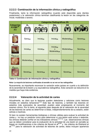 22
2.2.2.3 Combinación de la información clínica y radiográfica
Finalmente, tanto la información radiográfica (cuando está disponible para dientes
posteriores) y la valoración clínica terminan clasificando la lesión en las categorías de
inicial, moderada o severa.
Categorías
ICCMSTM
(C)
Categorías Radiográficas (R)
R0 RA1-2 RA3 RB
CSano
SanaCR InicialCR InicialCR ModeradaCR SeveraCR
CInicial
InicialCR InicialCR
InicialCR
o
ModeradaCR
ModeradaCR SeveraCR
CModerado
ModeradaCR ModeradaCR ModeradaCR ModeradaCR SeveraCR
CSevero
SeveraCR SeveraCR SeveraCR SeveraCR SeveraCR
Tabla 4. Combinación de información clínica y radiográfica.
Nota- La mayoría de lesiones confinadas al esmalte no se ven en las radiografías.
Nuevamente, es importante reconocer la variación entre países en cuanto a la definición
de la severidad de la lesión y su equivalencia radiográfica. Esta variación se reducirá en la
medida que haya más evidencia.
2.2.2.4 Valoración de la actividad de caries
Actualmente, es claro que la lesiones pueden detectarse y valorarse como lesiones
iniciales en estadíos tempranos2,3,8
. Este tipo de lesiones, y también las lesiones en
estadíos más avanzados de severidad, pueden estar progresando al momento del
examen clínico. Por lo tanto, el siguiente paso después de la valoración de la severidad
de las lesiones de caries es determinar si éstas, independientemente de su estadío, están
activas o inactivas.
Si bien no existen herramientas biológicas o clínicas válidas para evaluar la actividad de
caries y no hay un predictor único para determinar si una lesión está activa o detenida,
los clínicos deberán confiar en los indicadores clínicos1,8,41-44
. Las observaciones clínicas
que se deben considerar para la evaluación de la actividad de una lesión en esmalte se
basan en modificaciones a los criterios de Nyvad et al45,46
y los criterios de Ekstrand et
al.47-49
para la valoración de actividad de lesiones de caries; éstos incluyen apariencia
RC
 