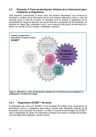 24
2.3 Elemento 3- Toma de decisiones: Síntesis de la información para
establecer el diagnóstico.
Este elemento corresponde al tercer paso del proceso diagnóstico4
que involucra la
sumatoria y análisis de la información de los dos primeros elementos, tanto a nivel del
paciente como a nivel de la lesión. El resultado será la síntesis y diagnóstico de la
probabilidad de riesgo de aparición de nuevas lesiones o progresión de las existentes, en
estadíos de riesgo bajo, moderado o alto y, en el caso de cada lesión en términos de si
están o no activas o si son iniciales, moderadas o severas.
Figura 7. Elemento 3- Toma de decisiones: Síntesis de la información para establecer el
diagnóstico y el estado de riesgo.
2.3.1 Diagnóstico ICCMS™ de caries
El diagnóstico de caries con ICCMS™ es el resultado del análisis de la combinación de
información clínica y radiográfica (esta última cuando esté disponible) además de la
evaluación de la actividad de la lesión. La tabla 6 muestra la terminología de ICCMSTM
para el diagnóstico de caries. Es importante considerar que tanto la actividad de la lesión
como el diagnóstico registrado, puede cambiar.
 