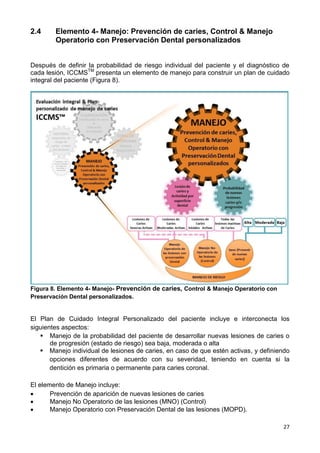 27
2.4 Elemento 4- Manejo: Prevención de caries, Control & Manejo
Operatorio con Preservación Dental personalizados
Después de definir la probabilidad de riesgo individual del paciente y el diagnóstico de
cada lesión, ICCMSTM
presenta un elemento de manejo para construir un plan de cuidado
integral del paciente (Figura 8).
Figura 8. Elemento 4- Manejo- Prevención de caries, Control & Manejo Operatorio con
Preservación Dental personalizados.
El Plan de Cuidado Integral Personalizado del paciente incluye e interconecta los
siguientes aspectos:
 Manejo de la probabilidad del paciente de desarrollar nuevas lesiones de caries o
de progresión (estado de riesgo) sea baja, moderada o alta
 Manejo individual de lesiones de caries, en caso de que estén activas, y definiendo
opciones diferentes de acuerdo con su severidad, teniendo en cuenta si la
dentición es primaria o permanente para caries coronal.
El elemento de Manejo incluye:
 Prevención de aparición de nuevas lesiones de caries
 Manejo No Operatorio de las lesiones (MNO) (Control)
 Manejo Operatorio con Preservación Dental de las lesiones (MOPD).
 