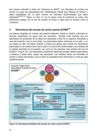 34
seis meses) aplicable a todos los individuos es débil90
. Los intervalos de revisión los
acordó un grupo de participantes del “Colaboratorio Global para Manejo de Caries” y
están respaldados por un gran número de intervalos recomendados que están
publicados68,70,91-94
(Nota: el nivel 1++ es el mayor nivel de evidencia en estas seis
referencias citadas). En la cita de revisión se llevan a cabo tanto la revisión como el
monitoreo.
3. Desenlaces del manejo de caries usando ICCMSTM
Los planes integrales de manejo del paciente deberían, desde su diseño, enfocarse en
alcanzar desenlaces de salud para los pacientes. También está implícito que los
desenlaces de promoción de la salud son deseables y éste es un aspecto importante a
nivel del paciente y de la comunidad. Los desenlaces deben enfocarse en el valor, y no
ser ciegos al valor. Se deben diseñar y evaluar los planes para valorar los desenlaces
potenciales en el mantenimiento de la salud, el control de la enfermedad y las medidas de
la calidad centradas en el paciente, así como en los impactos más amplios del uso de
ICCMS™ (Figure 10). Los desenlaces localmente relevantes también deben desarrollarse
y añadirse a estas listas, según sea apropiado. Las medidas deben ser sensibles al
cambio a través del tiempo y por lo tanto es deseable tener información a nivel de cada
superficie dental.
Figura 10. Desenlaces detallados del manejo de caries usando ICCMS™.
 