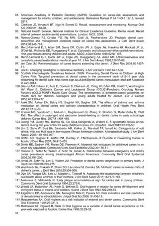 42
91. American Academy of Pediatric Dentistry (AAPD). Guideline on caries-risk assessment and
management for infants, children, and adolescents. Reference Manual V 34 / NO 6 12/13, revised
2011.
92. Clarkson JE, Amaechi BT, Ngo H, Bonetti D. Recall, reassessment and monitoring. Monogr Oral
Sci. 2009;21:188-98.
93. National Health Service, National Institute for Clinical Excellence Guideline. Dental recall: Recall
interval between routine dental examinations. London: NICE, 2004.
94. Ramos-Gomez FJ, Crystal YO, Ng MW, Crall JJ, Featherstone JD. Pediatric dental care:
prevention and management protocols based on caries risk assessment. J Calif Dent Assoc
2010;38:746-761.
95. Mertz-Fairhurst EJ1, Adair SM, Sams DR, Curtis JW Jr, Ergle JW, Hawkins KI, Mackert JR Jr,
O'Dell NL, Richards EE, Rueggeberg F, et al. Cariostatic and ultraconservative sealed restorations:
nine-year results among children and adults. ASDC J Dent Child 1995;62:97-107.
96. Mertz-Fairhurst EJ1, Curtis JW Jr, Ergle JW, Rueggeberg FA, Adair SM. Ultraconservative and
cariostatic sealed restorations: results at year 10. J Am Dent Assoc 1998;129:55-66.
97. ten Cate JM. Remineralization of caries lesions extending into dentin. J Dent Res 2001;80:1407-
11.
98. Löe H. Changing paradigms in restorative dentistry. J Am Coll Dent 1995;62:31-36.
99. Scottish Intercollegiate Guidelines Network. SIGN. Preventing Dental Caries in Children at High
Caries Risk: Targeted prevention of dental caries in the permanent teeth of 6-16 year olds
presenting for dental care. http://www.sign.ac.uk/pdf/Dental-caries-consultation-draft.pdf Accessed
in July 2013.
100.Glenny AM, Gibson F, Auld E, Coulson S, Clarkson JE, Craig JV, Eden OB, Khalid T, Worthington
HV, Pizer B; Children's Cancer and Leukaemia Group (CCLG)/Paediatric Oncology Nurses
Forum's (CCLG-PONF) Mouth Care Group. The development of evidence-based guidelines on
mouth care for children, teenagers and young adults treated for cancer. Eur J Cancer
2010;46:1399-412.
101.Alaki SM, Ashiry EA, Bakry NS, Baghlaf KK, Bagher SM. The effects of asthma and asthma
medication on dental caries and salivary characteristics in children. Oral Health Prev Dent
2013;11:113-20.
102.Kramer MS, Vanilovich I, Matush L, Bogdanovich N, Zhang X, Shishko G, Muller-Bolla M, Platt
RW. The effect of prolonged and exclusive breast-feeding on dental caries in early school-age
children. Caries Res. 2007;41:484-488.
103.Leong PM, Gussy MG, Barrow SL, De Silva-Sanigorski A, Waters E. A systematic review of risk
factors during first year of life for early childhood caries. Int J Paedatr. Dent 2013;23:235-50.
104.Lim S, Sohn W, Burt BA, Sandretto AM, Kolker JL, Marshall TA, Ismail AI. Cariogenicity of soft
drinks, milk and fruit juice in low-income African-American children: A longitudinal study. J Am Dent
Assoc. 2008;139: 959-967.
105.Griffin SO, Regnier E, Griffin PM, Huntley V. Effectiveness of Fluoride in Preventing Caries in
Adults. J Dent Res 2007; 86:410-415.
106.Smith RE, Badner VM, Morse DE, Freeman K. Maternal risk indicators for childhood caries in an
inner city population. Community Dent Oral Epidemiol 2002;30:176-81.
107.Reisine S, Tellez M, Willem J, Sohn W, Ismail A. Relationship between caregiver’s and child’s
caries prevalence among disadvantaged African Americans. Communty Dent Oral Epidemiol
2008;36:191-200.
108.Ismail AI, Sohn W, Lim S, Willem JM. Prediction of dental caries progression in primary teeth. J
Dent Res 2009;88:270-275.
109.Weintraub JA, Prakash P, Shain SG, Laccabue M, Gansky SA. Mothers’ caries increases odds of
chilren’s caries. J Dent Res 2010;89:954-958.
110.Dye BA, Vargas CM, Lee JJ, Magder L, Tinanoff N. Assessing the relationship between children’s
oral health status and that of their mothers. J Am Dent Assoc 2011;142:173-183.
111.Alaluusua S, Malmivirta R. Early plaque accumulation--a sign for caries risk in young children.
Community Dent Oral Epidemiol 1994;22:273-6.
112.Wendt LK, Hallonsten AL, Koch G, Birkhed D. Oral hygiene in relation to caries development and
immigrant status in infants and toddlers. Scand J Dent Res 1994;102:269-73.
113.Tagliaferro EP, Ambrosano GM, Meneghim Mde C, Pereira AC. Risk indicators and risk predictors
of dental caries in schoolchildren. J Appl Oral Sci 2008;16:408-13.
114.Mascarenhas AK. Oral hygiene as a risk indicator of enamel and dentin caries. Community Dent
Oral Epidemiol 1998;26:331-9.
115.Mathiesen AT, Ogaard B, Rølla G Oral hygiene as a variable in dental caries experience in 14-
year-olds exposed to fluoride. Caries Res 1996;30:29-33.
 