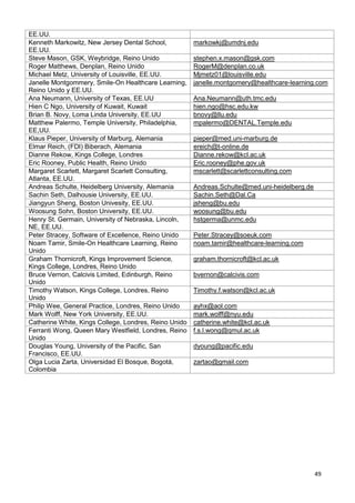 49
EE.UU.
Kenneth Markowitz, New Jersey Dental School,
EE.UU.
markowkj@umdnj.edu
Steve Mason, GSK, Weybridge, Reino Unido stephen.x.mason@gsk.com
Roger Matthews, Denplan, Reino Unido RogerM@denplan.co.uk
Michael Metz, University of Louisville, EE.UU. Mjmetz01@louisville.edu
Janelle Montgommery, Smile-On Healthcare Learning,
Reino Unido y EE.UU.
janelle.montgomery@healthcare-learning.com
Ana Neumann, University of Texas, EE.UU Ana.Neumann@uth.tmc.edu
Hien C Ngo, University of Kuwait, Kuwait hien.ngo@hsc.edu.kw
Brian B. Novy, Loma Linda University, EE.UU bnovy@llu.edu
Matthew Palermo, Temple University, Philadelphia,
EE,UU.
mpalermo@DENTAL.Temple.edu
Klaus Pieper, University of Marburg, Alemania pieper@med.uni-marburg.de
Elmar Reich, (FDI) Biberach, Alemania ereich@t-online.de
Dianne Rekow, Kings College, Londres Dianne.rekow@kcl.ac.uk
Eric Rooney, Public Health, Reino Unido Eric.rooney@phe.gov.uk
Margaret Scarlett, Margaret Scarlett Consulting,
Atlanta, EE.UU.
mscarlett@scarlettconsulting.com
Andreas Schulte, Heidelberg University, Alemania Andreas.Schulte@med.uni-heidelberg.de
Sachin Seth, Dalhousie University, EE.UU. Sachin.Seth@Dal.Ca
Jiangyun Sheng, Boston Univesity, EE.UU. jsheng@bu.edu
Woosung Sohn, Boston University, EE.UU. woosung@bu.edu
Henry St. Germain, University of Nebraska, Lincoln,
NE, EE.UU.
hstgerma@unmc.edu
Peter Stracey, Software of Excellence, Reino Unido Peter.Stracey@soeuk.com
Noam Tamir, Smile-On Healthcare Learning, Reino
Unido
noam.tamir@healthcare-learning.com
Graham Thornicroft, Kings Improvement Science,
Kings College, Londres, Reino Unido
graham.thornicroft@kcl.ac.uk
Bruce Vernon, Calcivis Limited, Edinburgh, Reino
Unido
bvernon@calcivis.com
Timothy Watson, Kings College, Londres, Reino
Unido
Timothy.f.watson@kcl.ac.uk
Philip Wee, General Practice, Londres, Reino Unido ayhx@aol.com
Mark Wolff, New York University, EE.UU. mark.wolff@nyu.edu
Catherine White, Kings College, Londres, Reino Unido catherine.white@kcl.ac.uk
Ferranti Wong, Queen Mary Westfield, Londres, Reino
Unido
f.s.l.wong@qmul.ac.uk
Douglas Young, University of the Pacific, San
Francisco, EE.UU.
dyoung@pacific.edu
Olga Lucia Zarta, Universidad El Bosque, Bogotá,
Colombia
zartao@gmail.com
 