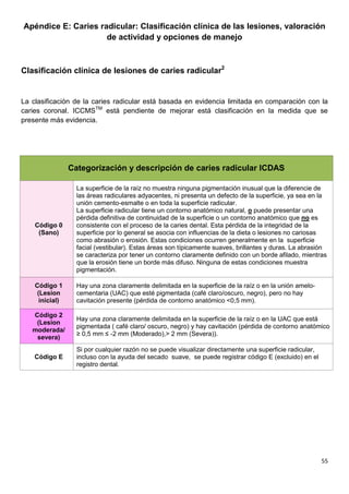 55
Apéndice E: Caries radicular: Clasificación clínica de las lesiones, valoración
de actividad y opciones de manejo
Clasificación clínica de lesiones de caries radicular2
La clasificación de la caries radicular está basada en evidencia limitada en comparación con la
caries coronal. ICCMSTM
está pendiente de mejorar está clasificación en la medida que se
presente más evidencia.
Categorización y descripción de caries radicular ICDAS
Código 0
(Sano)
La superficie de la raíz no muestra ninguna pigmentación inusual que la diferencie de
las áreas radiculares adyacentes, ni presenta un defecto de la superficie, ya sea en la
unión cemento-esmalte o en toda la superficie radicular.
La superficie radicular tiene un contorno anatómico natural, o puede presentar una
pérdida definitiva de continuidad de la superficie o un contorno anatómico que no es
consistente con el proceso de la caries dental. Esta pérdida de la integridad de la
superficie por lo general se asocia con influencias de la dieta o lesiones no cariosas
como abrasión o erosión. Estas condiciones ocurren generalmente en la superficie
facial (vestibular). Estas áreas son típicamente suaves, brillantes y duras. La abrasión
se caracteriza por tener un contorno claramente definido con un borde afilado, mientras
que la erosión tiene un borde más difuso. Ninguna de estas condiciones muestra
pigmentación.
Código 1
(Lesion
inicial)
Hay una zona claramente delimitada en la superficie de la raíz o en la unión amelo-
cementaria (UAC) que esté pigmentada (café claro/oscuro, negro), pero no hay
cavitación presente (pérdida de contorno anatómico <0,5 mm).
Código 2
(Lesion
moderada/
severa)
Hay una zona claramente delimitada en la superficie de la raíz o en la UAC que está
pigmentada ( café claro/ oscuro, negro) y hay cavitación (pérdida de contorno anatómico
≥ 0,5 mm ≤ -2 mm (Moderado),> 2 mm (Severa)).
Código E
Si por cualquier razón no se puede visualizar directamente una superficie radicular,
incluso con la ayuda del secado suave, se puede registrar código E (excluido) en el
registro dental.
 