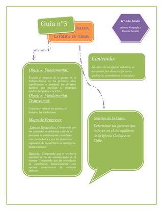 Ciencias Sociales                                                               II° Año Medio
              Guía n°3                        Iglesia                           Historia Geografía y
                                                                                 Ciencias Sociales

                       Católica en Crisis




                                                        Contenido:
                                                        La crisis de la iglesia católica, se
  Objetivo Fundamental:                                 acresenta por diversos factores
                                                        (políticos, económicos y sociales)
  Evaluar el impacto de la guerra de la
  Independencia en los primeros años                    .losque
  republicanos y ponderar los diversos
  factores que explican la temprana
  estabilidad política de Chile.
  Objetivo Fundamental
  Transversal:
  Conocer y valorar los actores, la
  historia, las tradiciones.

  Mapa de Progreso:                                      Objetivo de la Clase:

   Espacio Geográfico: Comprende que                     Determinar los factores que
  los territorios se delimitan a través de               influyen en el desequilibrio
  procesos de colaboración y conflicto                   de la Iglesia Católica en
  entre sociedades y que las dinámicas
                                                         Chile.
  espaciales de un territorio se configuran
  históricamente.

  Historia: Comprende que el territorio
  nacional se ha ido construyendo en el
  tiempo. Comprende que las sociedades
  se construyen históricamente con
  aportes provenientes de variadas
  culturas.
 