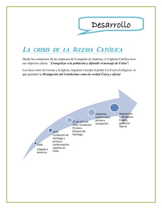 Desarrollo

La crisis de la Iglesia Católica
Desde los comienzos de las empresas de Conquista en América, LA Iglesia Católica tuvo
sus objetivos claros: “Evangelizar a la población y difundir el mensaje de Cristo”.

Los lazos entre la Corona y la Iglesia, lograron vincular el poder Civil con el religioso, lo
que permitió la Divulgación del Catolicismo como la verdad Única y oficial.




                                                           Gobierno            Separacion
                                                           conservador,        total Iglesia
                                                           primera             Estado,
                                        27 de julio de
                                                           serapación          gobierno
                                        1561, fundación
                                                                               liberal
                                        Primera
                        1541            Diosesis de
                        Fundación de    Santiago.
                        Santiago y
                        primera
           1492         conformación
           Llegada a    catolica en
           America.     Chile.
 