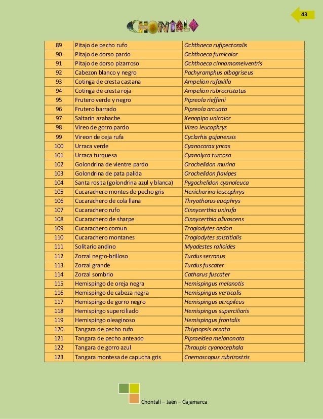 Guía informativa chontalí 2014