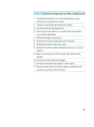 16
Cuadro 5. Síntomas de depresión en niños y adolescentes
1. Irritabilidad elevada, ira u hostilidad extrema que
dificulta la convivencia en casa
2. Tristeza o episodios de llanto frecuentes
3. Sentimientos de desesperanza
4. Disminución del interés o a apatía ante actividades
que antes le gustaban
5. Falta de energía o cansancio
6. Aislamiento social o falta de comunicación
7. Autoestima baja o ideas de culpa
8. Quejas frecuentes sobre malestares físicos sin causa
médica
9. Baja concentración o disminución del rendimiento
escolar
10. Ausencias frecuentes del colegio
11. Cambio importante del apetito o del sueño
12. Pensamiento sobre la muerte, ideas o intención de
suicidarse, activa o pasivamente
Hiperactividad 4-OK 6/6/08 12:10 Página 16
 