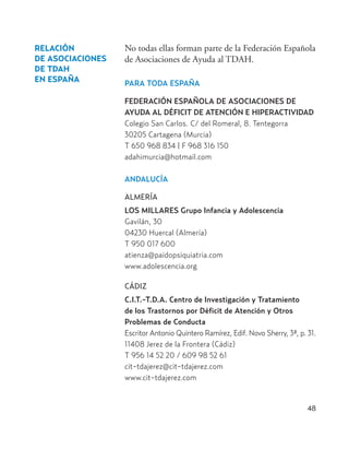 No todas ellas forman parte de la Federación Española
de Asociaciones de Ayuda al TDAH.
PARA TODA ESPAÑA
FEDERACIÓN ESPAÑOLA DE ASOCIACIONES DE
AYUDA AL DÉFICIT DE ATENCIÓN E HIPERACTIVIDAD
Colegio San Carlos. C/ del Romeral, 8. Tentegorra
30205 Cartagena (Murcia)
T 650 968 834 | F 968 316 150
adahimurcia@hotmail.com
ANDALUCÍA
ALMERÍA
LOS MILLARES Grupo Infancia y Adolescencia
Gavilán, 30
04230 Huercal (Almería)
T 950 017 600
atienza@paidopsiquiatria.com
www.adolescencia.org
CÁDIZ
C.I.T.-T.D.A. Centro de Investigación y Tratamiento
de los Trastornos por Déficit de Atención y Otros
Problemas de Conducta
Escritor Antonio Quintero Ramírez, Edif. Novo Sherry, 3ª, p. 31.
11408 Jerez de la Frontera (Cádiz)
T 956 14 52 20 / 609 98 52 61
cit-tdajerez@cit-tdajerez.com
www.cit-tdajerez.com
48
RELACIÓN
DE ASOCIACIONES
DE TDAH
EN ESPAÑA
Hiperactividad 4-OK 6/6/08 12:10 Página 48
 