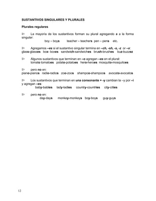 12
SUSTANTIVOS SINGULARES Y PLURALES
Plurales regulares
Þ La mayoría de los sustantivos forman su plural agregando s a la forma
singular:
boy – boys teacher – teachers pen – pens etc.
Þ Agregamos –es si el sustantivo singular termina en –ch, -sh, -s, -z or –x:
glass-glasses box- boxes sandwich-sandwiches brush-brushes buz-buzzez
Þ Algunos sustantivos que terminan en –o agregan –es en el plural:
tomato tomatoes potato-potatoes hero-heroes mosquito-mosquitoes
Þ pero no en:
piano-pianos radio-radios zoo-zoos shampoo-shampoos avocato-avocatos
Þ Los sustantivos que terminan en una consonante + -y cambian la –y por –i
y agregan –es:
baby-babies lady-ladies country-countries city-cities
Þ pero no en:
day-days monkey-monkeys boy-boys guy-guys
 