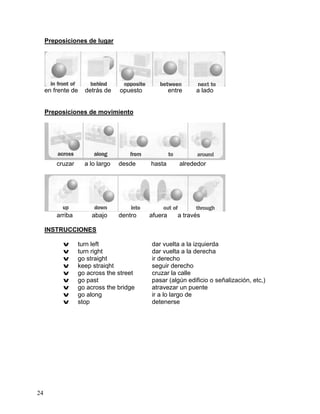 24
Preposiciones de lugar
en frente de detrás de opuesto entre a lado
Preposiciones de movimiento
cruzar a lo largo desde hasta alrededor
arriba abajo dentro afuera a través
INSTRUCCIONES
v turn left dar vuelta a la izquierda
v turn right dar vuelta a la derecha
v go straight ir derecho
v keep straiqht seguir derecho
v go across the street cruzar la calle
v go past pasar (algún edificio o señalización, etc,)
v go across the bridge atravezar un puente
v go along ir a lo largo de
v stop detenerse
 