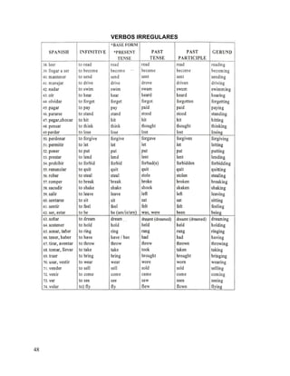 48
VERBOS IRREGULARES
 
