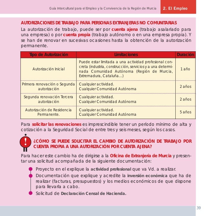 Guia Intercultural Para El Empleo Y La Convivencia De La Region De Mu