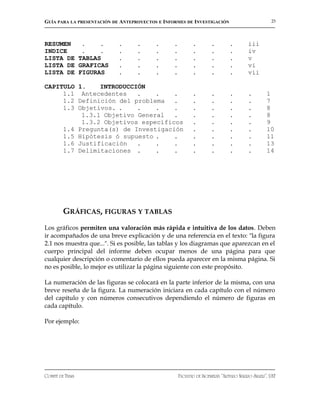 GUÍA PARA LA PRESENTACIÓN DE ANTEPROYECTOS E INFORMES DE INVESTIGACIÓN                             23




RESUMEN   .    .            .      .      .      .          .        .        .         iii
INDICE    .    .            .      .      .      .          .        .        .         iv
LISTA DE TABLAS             .      .      .      .          .        .        .         v
LISTA DE GRAFICAS           .      .      .      .          .        .        .         vi
LISTA DE FIGURAS            .      .      .      .          .        .        .         vii

CAPITULO 1.    INTRODUCCIÓN
     1.1 Antecedentes    .    .    .                        .        .        .         .        1
     1.2 Definición del problema   .                        .        .        .         .        7
     1.3 Objetivos. .    .    .    .                        .        .        .         .        8
          1.3.1 Objetivo General   .                        .        .        .         .        8
          1.3.2 Objetivos específicos                       .        .        .         .        9
     1.4 Pregunta(s) de Investigación                       .        .        .         .        10
     1.5 Hipótesis ó supuesto .    .                        .        .        .         .        11
     1.6 Justificación   .    .    .                        .        .        .         .        13
     1.7 Delimitaciones .     .    .                        .        .        .         .        14




         GRÁFICAS, FIGURAS Y TABLAS
Los gráficos permiten una valoración más rápida e intuitiva de los datos. Deben
ir acompañados de una breve explicación y de una referencia en el texto: "la figura
2.1 nos muestra que...". Si es posible, las tablas y los diagramas que aparezcan en el
cuerpo principal del informe deben ocupar menos de una página para que
cualquier descripción o comentario de ellos pueda aparecer en la misma página. Si
no es posible, lo mejor es utilizar la página siguiente con este propósito.

La numeración de las figuras se colocará en la parte inferior de la misma, con una
breve reseña de la figura. La numeración iniciara en cada capítulo con el número
del capítulo y con números consecutivos dependiendo el número de figuras en
cada capítulo.

Por ejemplo:




COMITÉ DE TESIS                                      FACULTAD DE INGENIERÍA “ARTURO NARRO SILLER”, UAT
 