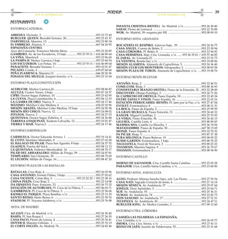 AGENDA                                                                                                               39
                          www.aytojaen.es                                                                                                                   www.turjaen.org

RESTAURANTES
                                                                                                               INFANTA CRISTINA (HOTEL). Av. Madrid, s/n.........................953 26 30 40
ENTORNO CATEDRAL                                                                                               SARAY. Flores de Lemus,4. .................................................................953 22 76 88
                                                                                                               WOK. Av. Madrid, 39- esquina pío XII. .............................................953 08 09 10
ABREHUI. Hurtado, 2. ........................................................................953 23 72 49
BURGUER QUEEN. Bernabé Soriano, 28........................................953 23 41 37                         ENTORNO AVDA. GRANADA
DARYMELIA. Maestra, 13. . ...............................................................953 23 90 34
EL EMBRUJO. Álamos, 5.....................................................................667 64 26 93         BOCATERÍA EL RESPIRO. Adarves bajo, 39. ...............................953 24 36 75
ESPADAÑA CENTRO.                                                                                               CASA ÁNGEL. Cuesta de Belén, 2. ...................................................953 23 30 94
Arco del Consuelo. Francisco Martín Mora. .....................................953 23 20 85                    CASA CÓRDOBA. Pl. Belén, 8. .........................................................953 23 94 92
GAMBERO. Av. de los Escuderos, 15 bajo. ............ 953 23 55 11 / 616 46 89 64                               CASA HERMINIA. Ifeja. Ctra. Granada, s/n. . ..... 953 26 35 61 / 635 57 44 85
LA VIÑA. Maestra,8. . ..........................................................................953 23 96 60   EL JARAL. Av. Granada,22. . ...............................................................953 23 52 75
LA PAMPA II. Muñoz Garnica,1-bajo................................................953 23 84 54                  LA VESTIDA. Ronda Sur, s/n. ..........................................................953 19 08 06
LOS ESCUDEROS. Los Peñas, 10. .......................... 953 23 55 11 / 616 46 89 64                           MESÓN ALAMEDA. Alameda de Capuchinos, 5. . .......................953 24 36 40
PANACEITE. Bernabé Soriano, 1........................................................953 10 01 47              MESÓN CLUB LOS MONTEROS. Salsipuedes, 2. .......................953 08 83 58
PECADO. Conde, 4...............................................................................639 07 60 66    MESÓN PLAZA DE TOROS. Alameda de Capuchinos, s/n. . ....953 19 08 76
PEÑA FLAMENCA. Maestra,13. .......................................................646 20 26 56
POSADA DEL MUELLE. Joaquín tenorio, s/n. ..............................953 23 31 04                            ENTORNO RENFE-BULEVAR
ENTORNO PLAZA CONSTITUCIÓN                                                                                     ANTAÑO. Rioja, 2. ...............................................................................953 22 46 51
                                                                                                               COME.COM. Rioja, 1. . ........................................................................953 88 36 93
ACEBUCHE. Muñoz Garnica,24.........................................................953 08 86 87                CONDESTABLE IRANZO (HOTEL). Paseo de la Estación, 32....953 22 28 00
ALCUZA. Cuatro Torres, 4 bajo. . .......................................................953 87 24 37           DISCOVERY. Obispo Estúñiga, 3. .....................................................953 26 71 06
CIPRI. Doctor Sagaz Zubelzu, 10. ......................................................953 23 42 95            EL CAPRICHO DE ORTEGA. Paseo España, 18.............................953 22 45 24
LA CUEVA. Plaza Constitución, 4......................................................953 96 13 33
                                          .                                                                    ENTRE TAPAS Y VINOS. Paseo España, 16. ..................................953 22 03 16
LA GAMBA DE ORO. Nueva, 5. . .....................................................953 24 17 46                 ESTACIÓN FERROCARRIL (RENFE). Pl. Jaén por la Paz, s/n. 	953 27 47 04
MÁXIMO. Melchor Cobo Medina, 6. ............................................... 654 03 20 96                   EVOLET. Extremadura, 8. ..................................................................953 08 21 31
MESÓN ABADÍA. Melchor Cobo Medina, 19 bajo. .......................953 24 50 38                                LA BOCA. Paseo de España, 2. ..........................................................953 25 99 59
MESÓN RÍO CHICO. Nueva, 12. .....................................................953 24 08 02                  LA GRAN MURALLA. Paseo Estación, 31. .....................................953 26 60 32
PITUFOS. Nueva, 2. . ...........................................................................953 24 27 53   KASLER. Miguel Castillejo, 2. ............................................................953 25 53 93
QUINTANA. Doctor Sagaz Zubelzu, 4. ............................................953 24 26 88                    LA VERJA. Paseo Estación, 56. . .........................................................953 26 42 15
TABERNA 4 ESQUINAS. Teodoro Calvache, 12.............................953 10 01 47                              LIGURIA. Castilla León, 4. .................................................................953 88 90 45
TIERRA Y MAR. Nueva,3. .................................................................953 24 17 46           MAMMA MIA. Castilla La Mancha, 1. . ...........................................953 26 74 94
                                                                                                               MATAHAMBRE. Paseo de España, 30..............................................647 58 15 69
ENTORNO JARDINILLOS                                                                                            MONJE. Paseo España, 4......................................................................953 22 70 32
                                                                                                               PA PICAR. Rioja, 5. ..............................................................................953 87 37 38
CARIHUELA. Doctor Eduardo Arroyo, 1. .......................................953 19 14 41                       PURA MILONGA. Paseo Bulevar, 19. ..............................................953 08 05 22
EL COTO. Martínez Montañés, 9. . ....................................................953 27 65 28              SUSHI GARDEN. Extremadura, 1 bajo. . .........................................953 88 78 35
EL HALAGO DE PILAR. Plaza San Agustín, 8 bajo. .....................953 24 37 52                               TAGLIATELA. Foral de Navarra, 2. ..................................................953 88 22 22
GLADIUS. Puerta del Sol,4. ...............................................................953 08 12 13         THAMESIS. Maestra Sapena, 9. ........................................................953 26 70 67
LA QUINTANA. Federico Mendizábal, 14. ....................................953 08 70 17                         THASSOS. Extremadura, 2.................................................................953 08 94 90
                                                                                                                                                 .
PILAR DEL ARRABALERO. Millán de Priego, 59. .......................953 24 07 81
TEMPLARIO. San Clemente, 30. .......................................................953 08 75 69               ENTORNO CASTILLO
EL LECHÓN. Millán de Priego, 16.....................................................953 88 47 20
                                                                                                               HORNO DE SALVADOR. Ctra. Castillo Santa Catalina. . ............953 23 05 28
ENTORNO PLAZA DE LAS BATALLAS                                                                                  PARADOR. Ctra. Castillo Santa Catalina, s/n. ...............................953 23 00 00
BATALLAS. Cruz Roja, 4. . ..................................................................953 26 03 96       ENTORNO AVDA. ANDALUCÍA
CASA ANTONIO. Fermín Palma, 3-bajo. . ......................................953 27 02 62
CASA VICENTE. Cristo Rey, 3. ............................... 953 23 22 22 / 953 23 28 16                       ALDO. Profesor Alfonso Sancho Sáez, urb. Las Flores. . ................953 27 59 54
CHINA PEKÍN. Cruz Roja, 2.............................................................. 953 22 14 08           CASA NATI. Sagrado Corazón de Jesús, 6. . ....................................953 27 14 14
DA ERNESTO. Pseo. Estación, 23. ....................................................953 26 75 32               MESÓN SÉNECA. Av. Andalucía, 27. . .............................................953 25 07 44
ESTACIÓN DE AUTOBUSES. Pl. Coca de la Piñera, 7. ................953 96 03 71
                                                                           .                                   JOSÉLIX. Doce Apóstoles, 3. ..............................................................953 25 04 71
GAMBRINUS. Pl. Coca de la Piñera, 3. . ..........................................953 22 56 06                  SUR. Av. Andalucía, 35.........................................................................953 25 36 31
KIOSKO EL PARQUE. Plaza Batallas, s/n. .....................................953 25 13 35                       YUMAS. Av. Andalucía, 74. ................................................................953 22 82 73
SANTO REINO. Santo Reino, 6. . ......................................................953 22 59 52              DON SANCHO. Av. Andalucía, 17....................................................953 27 51 21
STADIUM. Pl. Troyano Salaberry, s/n. . ...........................................953 25 76 08                 TELEPIZZA. Av. Andalucía, 45...........................................................953 26 47 11
                                                                                                               BURGUER KING. Av. Muñoz Grandes, 2........................................917 09 12 60
                                                                                                                                                                      .
AVDA. DE MADRID
                                                                                                               ENTORNO CTRA. CÓRDOBA
AZ-ZAIT. Ctra. de Madrid, s/n. . .......................................................953 26 30 40
BAHÍA. Pl. San Roque,1. .....................................................................953 27 26 55      CASERÍA LAS PALMERAS. LA ESPADAÑA.
CASA PACO. Flores de Lemus, 4. .....................................................953 25 54 41               Ctra. Córdoba, s/n. . ..............................................................................953 26 05 77
DOVER II. Maestro Cebrián, 1. . .......................................................953 25 76 13            IMORA. Ctra. Ctra. Imora, s/n. .........................................................953 27 41 11
EL CORTE INGLÉS. Av. Madrid, 76..................................................953 24 82 46                  REINO DE JAÉN. Juanito de Valderrama, 55...................................953 23 51 68
 