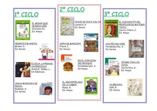 GuíA Lectura Nadal EP