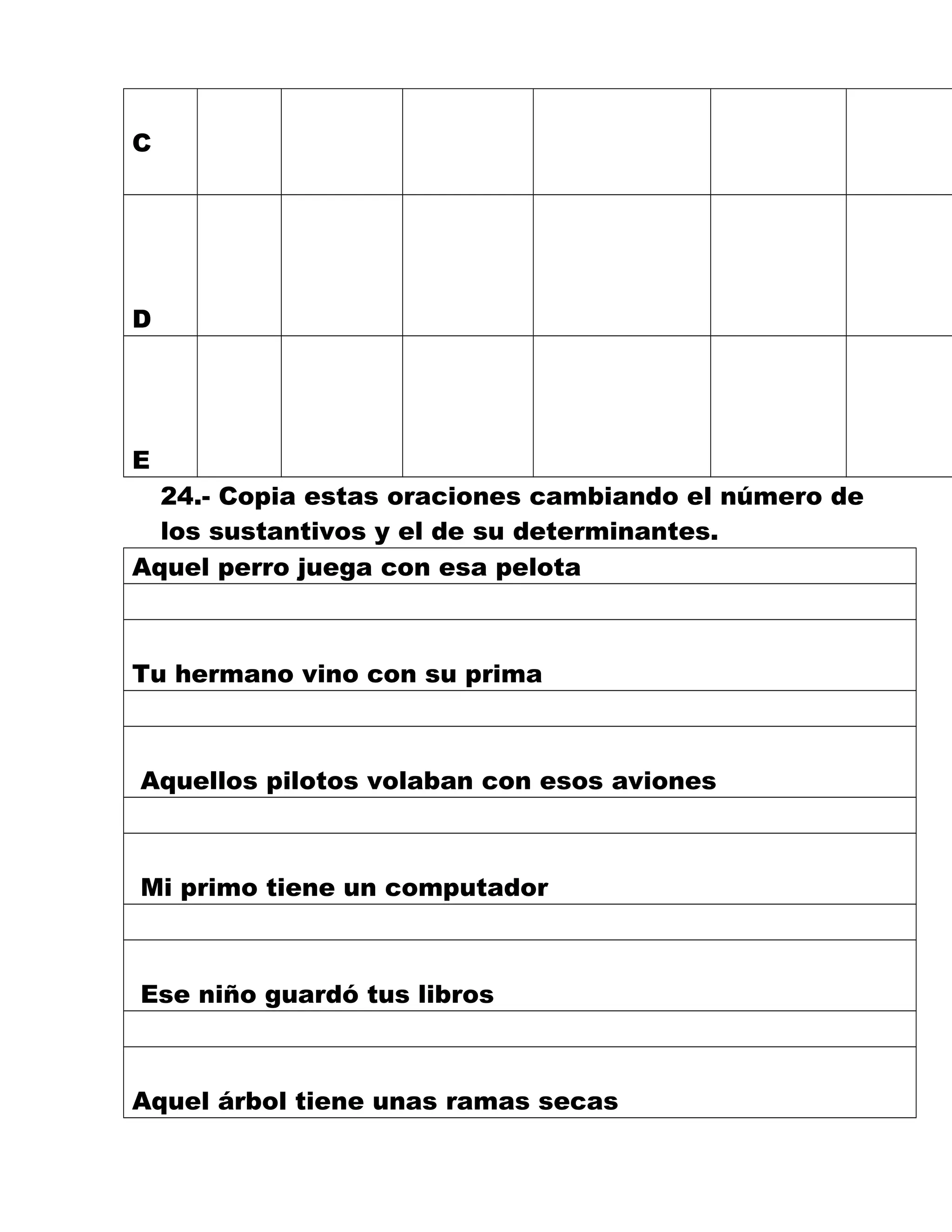 C
D
E
24.- Copia estas oraciones cambiando el número de
los sustantivos y el de su determinantes.
Aquel perro juega con esa pelota
Tu hermano vino con su prima
Aquellos pilotos volaban con esos aviones
Mi primo tiene un computador
Ese niño guardó tus libros
Aquel árbol tiene unas ramas secas
 