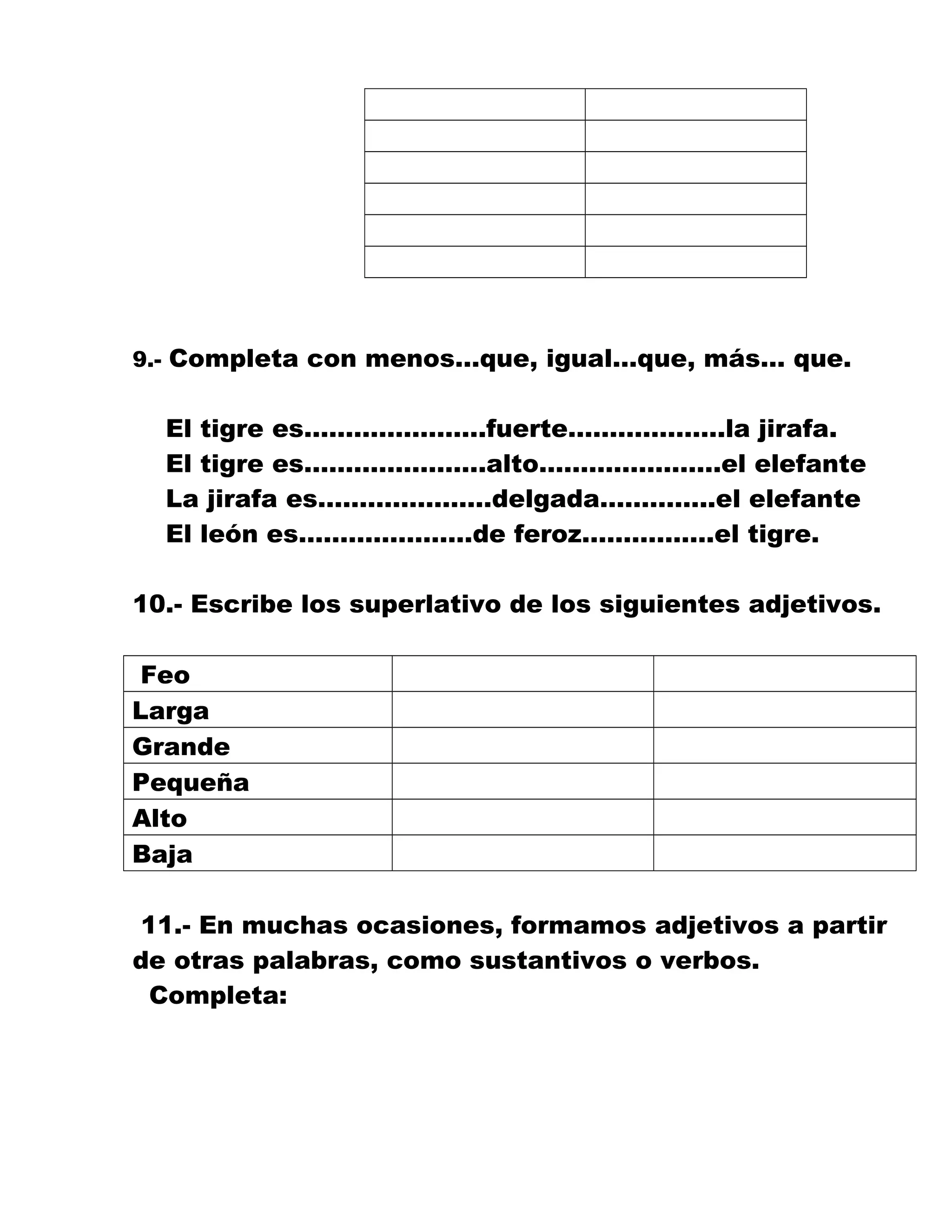 9.- Completa con menos…que, igual…que, más… que.
El tigre es………………….fuerte……………….la jirafa.
El tigre es………………….alto………………….el elefante
La jirafa es…………………delgada…………..el elefante
El león es…………………de feroz…………….el tigre.
10.- Escribe los superlativo de los siguientes adjetivos.
Feo
Larga
Grande
Pequeña
Alto
Baja
11.- En muchas ocasiones, formamos adjetivos a partir
de otras palabras, como sustantivos o verbos.
Completa:
 