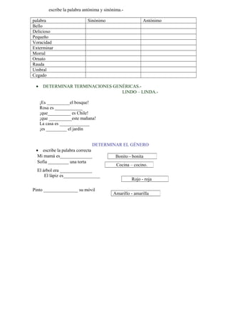 escribe la palabra antónima y sinónima.-
palabra Sinónimo Antónimo
Bello
Delicioso
Pequeño
Voracidad
Exterminar
Morral
Ornato
Rauda
Umbral
Cegado
• DETERMINAR TERMINACIONES GENÉRICAS.-
LINDO – LINDA.-
¡Es __________el bosque!
Rosa es ____________
¡que__________ es Chile!
¡que __________este mañana!
La casa es _____________
¡es _________ el jardín
DETERMINAR EL GÉNERO
• escribe la palabra correcta
Mi mamá es______________
Sofía _________ una torta
El árbol era ______________
El lápiz es________________
Pinto _______________ su móvil
Bonito - bonita
Cocina – cocino.
Rojo - roja
Amarillo - amarilla
 