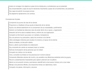 . . . . . . . . . . . . . . . . . . . . . . . . . . . . . . . . . . . . . . . . . . . . . . . . . . . . . . . . . . . . . . . . . . . . . . . . . . . . . . . . . . . . . . . . . . . . . . . . . . . . . . . . . . . . . . . . . . . . . . . . . . . . . . . . . . .
. . . . . . . . . . . . . . . . . . . . . . . . . . . . . . . . . . . . . . . . . . . . . . . . . . . . . . . . . . . . . . . . . . . . . . . . . . . . . . . . . . . . . . . . . . . . . . . . . . . . . . . . . . . . . . . . . . . . . . . . . . . . . . . . . . .
. . . . . . . . . . . . . . . . . . . . . . . . . . . . . . . . . . . . . . . . . . . . . . . . . . . . . . . . . . . . . . . . . . . . . . . . . . . . . . . . . . . . . . . . . . . . . . . . . . . . . . . . . . . . . . . . . . . . . . . . . . . . . . . . . . .
. . . . . . . . . . . . . . . . . . . . . . . . . . . . . . . . . . . . . . . . . . . . . . . . . . . . . . . . . . . . . . . . . . . . . . . . . . . . . . . . . . . . . . . . . . . . . . . . . . . . . . . . . . . . . . . . . . . . . . . . . . . . . . . . . . .
Insisto en conseguir mis objetivos a pesar de los obstáculos y contratiempos que se presenten
Soy emprendedor@ y capaz de asumir decisiones importantes a pesar de la incertidumbre y las presiones
Soy capaz de admitir mis propios errores
Sé adaptarme rápidamente a los cambios
Competencias Sociales
Comprendo los puntos de vista de los demás
Proporciono un feedback útil que ayuda al desarrollo de los demás
Ayudo a los demás basándome en la comprensión de sus necesidades y sentimientos
Advierto con facilidad las relaciones clave de poder dentro de un grupo u organización
Interpreto de forma clara la realidad interna y externa de una organización
Comparto la información que poseo con claridad y transparencia
Soy una persona muy persuasiva, capaz de convencer a los demás
Utilizo estrategias indirectas para recabar el consenso y el apoyo de los demás
Aliento el debate y la discusión abierta
Busco y aliento oportunidades de colaboración
Soy consciente de cuándo es necesario hacer un cambio
Estimulo el entusiasmo de las personas que me rodean
Comparto los méritos con los demás
Creo y consolido la amistad con las personas de mi entorno laboral
Comprendo diferentes visiones del mundo y soy sensible a las diferencias existentes entre los grupos
Recurro a presentaciones impactantes para captar la atención de mi auditorio
Aliento la comunicación sincera y permanezco abiert@ tanto a las buenas noticias como a las malas
Manejo a las personas difíciles y las situaciones tensas con diplomacia y tacto
Comparto mis planes, información y recursos
. . . . . . . . . . . . . . . . . . . . . . . . . . . . . . . . . . . . . . . . . . . . . . . . . . . . . . . . . . . . . . . . . . . . . . . . . . . . . . . . . . . . . . . . . . . . . . . . . . . . . . . . . . . . . . . . . . . . . . . . . . . . . . . . . . .
. . . . . . . . . . . . . . . . . . . . . . . . . . . . . . . . . . . . . . . . . . . . . . . . . . . . . . . . . . . . . . . . . . . . . . . . . . . . . . . . . . . . . . . . . . . . . . . . . . . . . . . . . . . . . . . . . . . . . . . . . . . . . . . . . . .
. . . . . . . . . . . . . . . . . . . . . . . . . . . . . . . . . . . . . . . . . . . . . . . . . . . . . . . . . . . . . . . . . . . . . . . . . . . . . . . . . . . . . . . . . . . . . . . . . . . . . . . . . . . . . . . . . . . . . . . . . . . . . . . . . . .
. . . . . . . . . . . . . . . . . . . . . . . . . . . . . . . . . . . . . . . . . . . . . . . . . . . . . . . . . . . . . . . . . . . . . . . . . . . . . . . . . . . . . . . . . . . . . . . . . . . . . . . . . . . . . . . . . . . . . . . . . . . . . . . . . . .
. . . . . . . . . . . . . . . . . . . . . . . . . . . . . . . . . . . . . . . . . . . . . . . . . . . . . . . . . . . . . . . . . . . . . . . . . . . . . . . . . . . . . . . . . . . . . . . . . . . . . . . . . . . . . . . . . . . . . . . . . . . . . . . . . . .
. . . . . . . . . . . . . . . . . . . . . . . . . . . . . . . . . . . . . . . . . . . . . . . . . . . . . . . . . . . . . . . . . . . . . . . . . . . . . . . . . . . . . . . . . . . . . . . . . . . . . . . . . . . . . . . . . . . . . . . . . . . . . . . . . . .
. . . . . . . . . . . . . . . . . . . . . . . . . . . . . . . . . . . . . . . . . . . . . . . . . . . . . . . . . . . . . . . . . . . . . . . . . . . . . . . . . . . . . . . . . . . . . . . . . . . . . . . . . . . . . . . . . . . . . . . . . . . . . . . . . . .
. . . . . . . . . . . . . . . . . . . . . . . . . . . . . . . . . . . . . . . . . . . . . . . . . . . . . . . . . . . . . . . . . . . . . . . . . . . . . . . . . . . . . . . . . . . . . . . . . . . . . . . . . . . . . . . . . . . . . . . . . . . . . . . . . . .
. . . . . . . . . . . . . . . . . . . . . . . . . . . . . . . . . . . . . . . . . . . . . . . . . . . . . . . . . . . . . . . . . . . . . . . . . . . . . . . . . . . . . . . . . . . . . . . . . . . . . . . . . . . . . . . . . . . . . . . . . . . . . . . . . . .
. . . . . . . . . . . . . . . . . . . . . . . . . . . . . . . . . . . . . . . . . . . . . . . . . . . . . . . . . . . . . . . . . . . . . . . . . . . . . . . . . . . . . . . . . . . . . . . . . . . . . . . . . . . . . . . . . . . . . . . . . . . . . . . . . . .
. . . . . . . . . . . . . . . . . . . . . . . . . . . . . . . . . . . . . . . . . . . . . . . . . . . . . . . . . . . . . . . . . . . . . . . . . . . . . . . . . . . . . . . . . . . . . . . . . . . . . . . . . . . . . . . . . . . . . . . . . . . . . . . . . . .
. . . . . . . . . . . . . . . . . . . . . . . . . . . . . . . . . . . . . . . . . . . . . . . . . . . . . . . . . . . . . . . . . . . . . . . . . . . . . . . . . . . . . . . . . . . . . . . . . . . . . . . . . . . . . . . . . . . . . . . . . . . . . . . . . . .
. . . . . . . . . . . . . . . . . . . . . . . . . . . . . . . . . . . . . . . . . . . . . . . . . . . . . . . . . . . . . . . . . . . . . . . . . . . . . . . . . . . . . . . . . . . . . . . . . . . . . . . . . . . . . . . . . . . . . . . . . . . . . . . . . . .
. . . . . . . . . . . . . . . . . . . . . . . . . . . . . . . . . . . . . . . . . . . . . . . . . . . . . . . . . . . . . . . . . . . . . . . . . . . . . . . . . . . . . . . . . . . . . . . . . . . . . . . . . . . . . . . . . . . . . . . . . . . . . . . . . . .
. . . . . . . . . . . . . . . . . . . . . . . . . . . . . . . . . . . . . . . . . . . . . . . . . . . . . . . . . . . . . . . . . . . . . . . . . . . . . . . . . . . . . . . . . . . . . . . . . . . . . . . . . . . . . . . . . . . . . . . . . . . . . . . . . . .
. . . . . . . . . . . . . . . . . . . . . . . . . . . . . . . . . . . . . . . . . . . . . . . . . . . . . . . . . . . . . . . . . . . . . . . . . . . . . . . . . . . . . . . . . . . . . . . . . . . . . . . . . . . . . . . . . . . . . . . . . . . . . . . . . . .
. . . . . . . . . . . . . . . . . . . . . . . . . . . . . . . . . . . . . . . . . . . . . . . . . . . . . . . . . . . . . . . . . . . . . . . . . . . . . . . . . . . . . . . . . . . . . . . . . . . . . . . . . . . . . . . . . . . . . . . . . . . . . . . . . . .
. . . . . . . . . . . . . . . . . . . . . . . . . . . . . . . . . . . . . . . . . . . . . . . . . . . . . . . . . . . . . . . . . . . . . . . . . . . . . . . . . . . . . . . . . . . . . . . . . . . . . . . . . . . . . . . . . . . . . . . . . . . . . . . . . . .
. . . . . . . . . . . . . . . . . . . . . . . . . . . . . . . . . . . . . . . . . . . . . . . . . . . . . . . . . . . . . . . . . . . . . . . . . . . . . . . . . . . . . . . . . . . . . . . . . . . . . . . . . . . . . . . . . . . . . . . . . . . . . . . . . . .
 