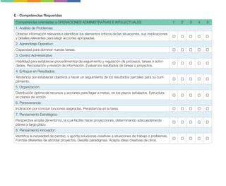 Competencias orientadas a OPERACIONES ADMINISTRATIVAS E INTELECTUALES 1 2 3 4 5
1. Análisis de Problemas:
Obtener información relevante e identificar los elementos críticos de las situaciones, sus implicaciones
y detalles relevantes para elegir acciones apropiadas.
2. Aprendizaje Operativo:
Capacidad para dominar nuevas tareas.
3. Control Administrativo
Habilidad para establecer procedimientos de seguimiento y regulación de procesos, tareas o activi-
dades. Recopilación y revisión de información. Evaluar los resultados de tareas o proyectos.
4. Enfoque en Resultados:
Tendencia por establecer objetivos y hacer un seguimiento de los resultados parciales para su cum-
plimiento.
5. Organización:
Distribución óptima de recursos y acciones para llegar a metas, en los plazos señalados. Estructura
en planes de acción.
6. Perseverancia:
Inclinación por concluir funciones asignadas. Persistencia en la tarea.
7. Pensamiento Estratégico:
Perspectiva amplia del entorno, la cual facilita hacer proyecciones, determinando adecuadamente
planes a largo plazo.
8. Pensamiento innovador:
Identifica la necesidad de cambio, y aporta soluciones creativas a situaciones de trabajo o problemas.
Formas diferentes de abordar proyectos. Desafía paradigmas. Acepta ideas creativas de otros.
E - Competencias Requeridas
 