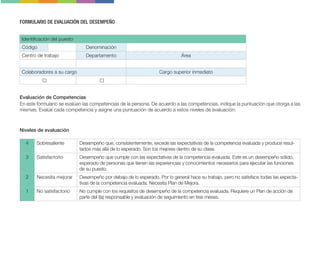 FORMULARIO DE EVALUACIÓN DEL DESEMPEÑO
Identificación del puesto
Código Denominación
Centro de trabajo Departamento Área
Colaboradores a su cargo Cargo superior inmediato
Evaluación de Competencias
Niveles de evaluación
En este formulario se evalúan las competencias de la persona. De acuerdo a las competencias, indique la puntuación que otorga a las
mismas. Evalúe cada competencia y asigne una puntuación de acuerdo a estos niveles de evaluación:
4 Sobresaliente Desempeño que, consistentemente, excede las expectativas de la competencia evaluada y produce resul-
tados más allá de lo esperado. Son los mejores dentro de su clase.
3 Satisfactorio Desempeño que cumple con las expectativas de la competencia evaluada. Este es un desempeño sólido,
esperado de personas que tienen las experiencias y conocimientos necesarios para ejecutar las funciones
de su puesto.
2 Necesita mejorar Desempeño por debajo de lo esperado. Por lo general hace su trabajo, pero no satisface todas las expecta-
tivas de la competencia evaluada. Necesita Plan de Mejora.
1 No satisfactorio No cumple con los requisitos de desempeño de la competencia evaluada. Requiere un Plan de acción de
parte del (la) responsable y evaluación de seguimiento en tres meses.
 