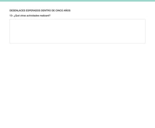 13- ¿Qué otras actividades realizaré?
DESENLACES ESPERADOS DENTRO DE CINCO AÑOS
 