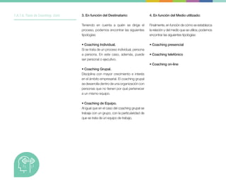 1.A.1.6. Tipos de Coaching. Cont. 3. En función del Destinatario:
Teniendo en cuenta a quién se dirige el
proceso, podemos encontrar las siguientes
tipologías:
• Coaching Individual.
Si se trata de un proceso individual, persona
a persona. En este caso, además, puede
ser personal o ejecutivo.
• Coaching Grupal.
Disciplina con mayor crecimiento e interés
en el ámbito empresarial. El coaching grupal
se desarrolla dentro de una organización con
personas que no tienen por qué pertenecer
a un mismo equipo.
• Coaching de Equipo.
Al igual que en el caso del coaching grupal se
trabaja con un grupo, con la particularidad de
que se trata de un equipo de trabajo.
4. En función del Medio utilizado:
Finalmente, en función de cómo se establezca
la relación y del medio que se utilice, podemos
encontrar las siguientes tipologías:
• Coaching presencial
• Coaching telefónico
• Coaching on-line
 