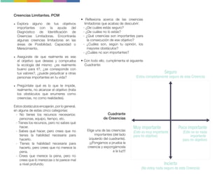 Creencias Limitantes. PCM
• Explora alguno de tus objetivos
importantes con la ayuda del
Diagnóstico de Identificación de
Creencias Limitadoras. Encontrarás
algunas creencias limitadoras en las
áreas de Posibilidad, Capacidad o
Merecimiento.
• Asegúrate de que realmente es ese
el objetivo que deseas y comprueba
la ecología del mismo: ¿es realmente
bueno para ti?, ¿se corresponde con
tus valores?, ¿puede perjudicar a otras
personas importantes en tu vida?
• Pregúntate qué es lo que te impide,
realmente, no alcanzar el objetivo (trata
los obstáculos que enumeres como
creencias, no como realidades).
Estos obstáculos encajarán, por lo general,
en alguna de estas cinco categorías:
- No tienes los recursos necesarios:
personas, equipo, tiempo, etc.
- Tienes los recursos, pero no sabes qué
hacer.
- Sabes qué hacer, pero crees que no
tienes la habilidad necesaria para
hacerlo.
- Tienes la habilidad necesaria para
hacerlo, pero crees que no merece la
pena.
- Crees que merece la pena, pero no
crees que lo merezcas o te parece mal
a nivel profundo.
Cuadrante
de Creencias
Elige una de las creencias
importantes (del lado
izquierdo del cuadrante).
¡¡¡Pongamos a prueba la
creencia y expongámosla
a la luz!!!
• Reflexiona acerca de las creencias
limitadoras que acabas de descubrir:
- ¿De cuáles estás seguro?
- ¿De cuáles no lo estás?
- ¿Qué creencias son importantes para
la consecución de ese objetivo?
- ¿Cuáles son, según tu opinión, los
mayores obstáculos?
- ¿Cuáles no son importantes?
• Con todo ello, cumplimenta el siguiente
Cuadrante:
Seguro
(Estoy completamente seguro de esta Creencia)
Incierto
(No estoy nada seguro de esta Creencia)
Poco importante
(Esto no es nada
importante
para mi objetivo)
Muy importante
(Esto es muy importante
para mi objetivo)
 