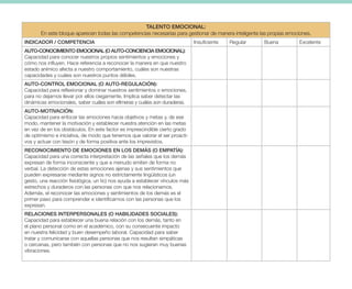 TALENTO EMOCIONAL:
En este bloque aparecen todas las competencias necesarias para gestionar de manera inteligente las propias emociones.
INDICADOR / COMPETENCIA Insuficiente Regular Buena Excelente
AUTO-CONOCIMIENTO EMOCIONAL (O AUTO-CONCIENCIA EMOCIONAL):
Capacidad para conocer nuestros propios sentimientos y emociones y
cómo nos influyen. Hace referencia a reconocer la manera en que nuestro
estado anímico afecta a nuestro comportamiento, cuáles son nuestras
capacidades y cuáles son nuestros puntos débiles.
AUTO-CONTROL EMOCIONAL (O AUTO-REGULACIÓN):
Capacidad para reflexionar y dominar nuestros sentimientos o emociones,
para no dejarnos llevar por ellos ciegamente. Implica saber detectar las
dinámicas emocionales, saber cuáles son efímeras y cuáles son duraderas.
AUTO-MOTIVACIÓN:
Capacidad para enfocar las emociones hacia objetivos y metas y, de ese
modo, mantener la motivación y establecer nuestra atención en las metas
en vez de en los obstáculos. En este factor es imprescindible cierto grado
de optimismo e iniciativa, de modo que tenemos que valorar el ser proacti-
vos y actuar con tesón y de forma positiva ante los imprevistos.
RECONOCIMIENTO DE EMOCIONES EN LOS DEMÁS (O EMPATÍA):
Capacidad para una correcta interpretación de las señales que los demás
expresan de forma inconsciente y que a menudo emiten de forma no
verbal. La detección de estas emociones ajenas y sus sentimientos que
pueden expresarse mediante signos no estrictamente lingüísticos (un
gesto, una reacción fisiológica, un tic) nos ayuda a establecer vínculos más
estrechos y duraderos con las personas con que nos relacionamos.
Además, el reconocer las emociones y sentimientos de los demás es el
primer paso para comprender e identificarnos con las personas que los
expresan.
RELACIONES INTERPERSONALES (O HABILIDADES SOCIALES):
Capacidad para establecer una buena relación con los demás, tanto en
el plano personal como en el académico, con su consecuente impacto
en nuestra felicidad y buen desempeño laboral. Capacidad para saber
tratar y comunicarse con aquellas personas que nos resultan simpáticas
o cercanas, pero también con personas que no nos sugieran muy buenas
vibraciones.
 