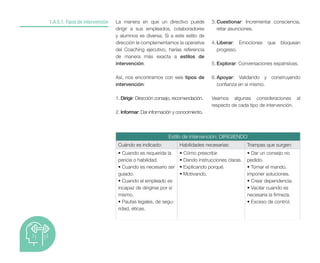La manera en que un directivo puede
dirigir a sus empleados, colaboradores
y alumnos es diversa. Si a este estilo de
dirección le complementamos la operativa
del Coaching ejecutivo, harías referencia
de manera más exacta a estilos de
intervención.
Así, nos encontramos con seis tipos de
intervención:
1. Dirigir: Dirección consejo, recomendación.
2. Informar: Dar información y conocimiento.
1.A.5.1. Tipos de intervención 3. Cuestionar: Incrementar consciencia,
retar asunciones.
4. Liberar: Emociones que bloquean
progreso.
5. Explorar: Conversaciones expansivas.
6. Apoyar: Validando y construyendo
confianza en sí mismo.
Veamos algunas consideraciones al
respecto de cada tipo de intervención.
Estilo de intervención: DIRIGIENDO
Cuándo es indicado: Habilidades necesarias: Trampas que surgen:
• Cuando es requerida la
pericia o habilidad.
• Cuando es necesario ser
guiado.
• Cuando el empleado es
incapaz de dirigirse por sí
mismo.
• Pautas legales, de segu-
ridad, éticas.
• Cómo prescribir.
• Dando instrucciones claras.
• Explicando porqué.
• Motivando.
• Dar un consejo no
pedido.
• Tomar el mando,
imponer soluciones.
• Crear dependencia.
• Vacilar cuando es
necesaria la firmeza.
• Exceso de control.
 