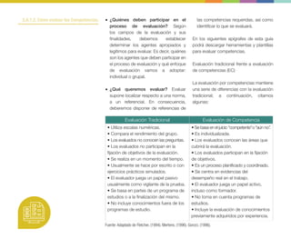 2.A.1.2. Cómo evaluar las Competencias. • ¿Quiénes deben participar en el
proceso de evaluación? Según
los campos de la evaluación y sus
finalidades, debemos establecer
determinar los agentes apropiados y
legítimos para evaluar. Es decir, quiénes
son los agentes que deben participar en
el proceso de evaluación y qué enfoque
de evaluación vamos a adoptar:
individual o grupal.
• ¿Qué queremos evaluar? Evaluar
supone localizar respecto a una norma,
a un referencial. En consecuencia,
deberemos disponer de referencias de
Fuente: Adaptado de Fletcher, (1994). Mertens, (1996). Gonzci, (1996).
las competencias requeridas, así como
identificar lo que se evaluará.
En los siguientes epígrafes de esta guía
podrá descargar herramientas y plantillas
para evaluar competencias.
Evaluación tradicional frente a evaluación
de competencias (EC)
La evaluación por competencias mantiene
una serie de diferencias con la evaluación
tradicional; a continuación, citamos
algunas:
Evaluación Tradicional Evaluación de Competencia
• Utiliza escalas numéricas.
• Compara el rendimiento del grupo.
• Los evaluados no conocen las preguntas.
• Los evaluados no participan en la
fijación de objetivos de la evaluación.
• Se realiza en un momento del tiempo.
• Usualmente se hace por escrito o con
ejercicios prácticos simulados.
• El evaluador juega un papel pasivo
usualmente como vigilante de la prueba.
• Se basa en partes de un programa de
estudios o a la finalización del mismo.
• No incluye conocimientos fuera de los
programas de estudio.
• Se basa en el juicio “competente”o“aún no”
.
• Es individualizada.
• Los evaluados conocen las áreas que
cubrirá la evaluación.
• Los evaluados participan en la fijación
de objetivos.
• Es un proceso planificado y coordinado.
• Se centra en evidencias del
desempeño real en el trabajo.
• El evaluador juega un papel activo,
incluso como formador.
• No toma en cuenta programas de
estudios.
• Incluye la evaluación de conocimientos
previamente adquiridos por experiencia.
 