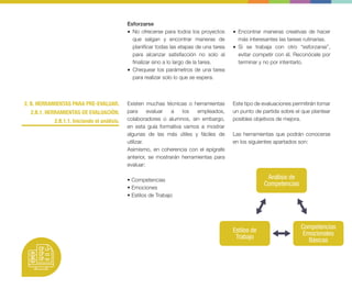 Esforzarse
• No ofrecerse para todos los proyectos
que salgan y encontrar maneras de
planificar todas las etapas de una tarea
para alcanzar satisfacción no solo al
finalizar sino a lo largo de la tarea.
• Chequear los parámetros de una tarea
para realizar solo lo que se espera.
2. B. HERRAMIENTAS PARA PRE-EVALUAR.
2.B.1. HERRAMIENTAS DE EVALUACIÓN.
2.B.1.1. Iniciando el análisis.
Existen muchas técnicas o herramientas
para evaluar a los empleados,
colaboradores o alumnos, sin embargo,
en esta guía formativa vamos a mostrar
algunas de las más útiles y fáciles de
utilizar.
Asimismo, en coherencia con el epígrafe
anterior, se mostrarán herramientas para
evaluar:
• Competencias
• Emociones
• Estilos de Trabajo
• Encontrar maneras creativas de hacer
más interesantes las tareas rutinarias.
• Si se trabaja con otro “esforzarse”,
evitar competir con él. Reconócele por
terminar y no por intentarlo.
Este tipo de evaluaciones permitirán tomar
un punto de partida sobre el que plantear
posibles objetivos de mejora.
Las herramientas que podrán conocerse
en los siguientes apartados son:
Análisis de
Competencias
Estilos de
Trabajo
Competencias
Emocionales
Básicas
 