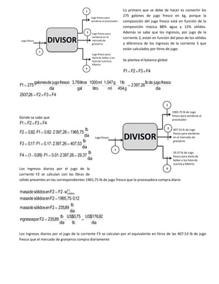 2                             Lo primero que se debe de hacer es convertir los
                                              Jugo fresco para
                                                                       275 galones de jugo fresco en kg, porque la
                                              venderse al procesador   composición del jugo fresco está en función de la
                                                                       composición másica 88% agua y 12% sólidos.
                                          3   Jugo fresco para         Además se sabe que los ingresos, por jugo de la
                                              venderse en el           corriente 2, están en función del peso de los sólidos
 Jugo fresco                                  mercado de
                                              granjeros                a diferencia de los ingresos de la corriente 3 que
                                                                       están calculados por litros de jugo.
               1
                                              Jugo fresco para
                                              darle de beber a los
                                              hijos de Juanita y       Se plantea el balance global
                                              Alberto
                                         4
                                                                       F1 F2 F3 F4

       galones de jugo fresco 3,78 litros 1000 ml 1,047 g 1lb          lb de jugo fresco
F1 275                                                        2 397,26
                día              gal        litro   ml 454 g                   dia
2937,26 F2 F3 F4

                                                                                                  2

                                                                                                       1965.75 lb de Jugo
                                                                                                       fresco para venderse al
Donde se sabe que                                                                                      procesador
F1 F2 F3 F4
                                  lb                                                               3   407.53 lb de Jugo
F2 0,82 F1 0.82 2 397,26 1965,75                                                                       fresco para venderse
                                 dia             Jugo fresco                                           en el mercado de
                                lb                                                                     granjeros
F3 0,17 F1 0.17 2 397,26 407,53
                                dia
                                                                 1
                                     lb                                                                29.37 lb de Jugo
F4 (1 0,99) F1 0.01 2 397,26 29,37                                                                     fresco para darle de
                                    dia                                                                beber a los hijos de
                                                                                                       Juanita y Alberto
Los ingresos diarios por el jugo de la                                                    4
corriente F2 se calculan con las libras de
sólido presentes en las correspondientes 1965,75 lb de jugo fresco que la procesadora compra diario


masade sólidos en F2 F2 wF2
                          solidos

masade sólidos en F2 1965,75 0,12
                              lb
masade sólidos en F2 235,89
                            dia
                      lb US$0,75         US$176,92
ingresospor F2 235,89
                      dia      lb           dia

Los ingresos diarios por el jugo de la corriente F3 se calculan por el equivalente en litros de las 407.53 lb de jugo
fresco que el mercado de granjeros compra diariamente
 