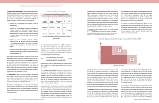 Actualización de la Guía Metodológica para la elaboración de Guías de Atención Integral en el Sistema General
de Seguridad Social en Salud Colombiano en sus componentes Guía de Práctica y Evaluación Económica,
Ministerio de Salud y Protección Social | 233232 FUNDACIÓN SANTA FE DE BOGOTÁ – CENTRO DE ESTUDIOS E INVESTIGACIÓN EN SALUD 2014
El análisis costo efectividad se utiliza cuando existe un re-
sultado de interés común a las alternativas que se conside-
ran, pero la efectividad de las alternativas, como los costos,
son diferentes. Los efectos de las alternativas a comparar,
de acuerdo con Drummond y colaboradores 2005 [3], se
pueden medir en unidades clínicas en términos de:
•	 Cambios en la mortalidad: vidas salvadas o años de
vida ganados.
•	 Cambios en la morbilidad: incidencia, prevalencia,
número de pacientes clínicamente curados, días sa-
ludables (libres de incapacidad o dolor), enfermos
diagnosticados en etapas tempranas de enfermedad
o número de pacientes a los que se les ha evitado
complicaciones.
•	 Cambios en otros parámetros clínicos: unidades
analíticas (nivel de glicemia, colesterol, bilirrubina
ó hemoglobina glicosilada) o de medida o variación
porcentual de individuos con comportamientos salu-
dables.
•	 Productos intermedios: entiéndase como número de
pruebas diagnósticas realizadas, casos tratados o pa-
cientes atendidos, etc.
Para aplicar este tipo de análisis, los efectos clínicos de las
alternativas que se comparan se deben medir en las mis-
mas unidades naturales. Dentro de las ventajas del méto-
do se tiene que permite la comparación entre alternativas
de diferente naturaleza, siempre y cuando los efectos se
puedan expresar en las mismas unidades. Otra ventaja es
que el análisis de costo efectividad, al utilizar las unidades
clínicas naturales, no hace juicios sobre el valor que la so-
ciedad le da a los desenlaces clínicos.
Su desventaja es que no permite comparar alternativas
que tengan efectos diversos (por ejemplo mortalidad y
morbilidad al mismo tiempo) y el hecho de que no informa
sobre el nivel de eficiencia de cada alternativa respecto a
otras que no tengan los mismos desenlaces.
El siguiente ejemplo [6] ilustra el análisis de costo efectivi-
dad (medida en disminución de complicaciones) aplicado
a la comparación entre dos procedimientos quirúrgicos
para la extracción de la vesícula: la colecistectomía abierta
y la laparoscópica:
Tabla 57. Ejemplo Costo Efectividad
Costo promedio, efectividad, costo efectividad
incremental (pesos constantes de 2006), Perspectiva IPS.
Procedi-
miento
Costo
Medio
Efectividad
(%)
N CEI
Laparosco-
pia
1 751 510 93.64 226
-13 044
Abierta 1 844 125 86.54 156
CEI: Costo Efectividad Incremental. Fuente Olaya y colabora-
dores 2008[6]
La cirugía laparoscópica presentó un 6.36% de incidencia
de complicaciones y la abierta un 13.46%, mostrando que
hay mayor efectividad en la primera (porque tuvo menos
complicaciones) y también se presenta una ligera diferen-
cia en el costo medio de cada intervención. La razón de
costo-efectividad incremental (RCEI).
Costo laparoscópica – costo abierta	
RCEI = _________________________________ = - 13.044
Efectividad laparoscópica – efectividad abierta
indica que por cada 1% de disminución de complicaciones
(que se logra con la cirugía laparoscópica) hay un ahorro
de $ 13.044
En el análisis costo-utilidad los efectos clínicos de las op-
ciones que se comparan son expresados en términos de
utilidad como es percibida por el paciente. El concepto de
utilidad se refiere a la valoración subjetiva que cada perso-
na hace de las diferentes opciones que considera. En este
caso, de los diferentes estados de salud posibles. En un
sentido más laxo se podría asimilar al valor que la sociedad
le da a los diferentes desenlaces.
La aplicación más frecuente del análisis de costo-utilidad
valora los resultados, tanto en términos de cantidad como
de calidad de vida, en una medida combinada de valor so-
cial o utilidad. Se busca comparar los cambios en años de
vida ganados en una alternativa con relación a otra, pon-
derando cada año según su respectiva calidad de vida. Las
unidades así obtenidas son los Años de Vida Ajustados por
Calidad (AVAC) o Qualtity Adjusted Life Year (QALY) por sus
siglas en ingles. Para calcular los AVAC a cada estado de
salud se le asigna un ponderador que varía en una escala
cardinal entre 0 (equivalente a estar muerto2
) y 1 (plena
salud). El concepto original del AVAC de ponderar los dife-
rentes estados de salud y combinarlos con la superviven-
cia tiene algunas variaciones, siendo una de ellas la de los
años de vida ponderados por discapacidad AVAD o Disabi-
lity Adjusted Life Year (DALY) su sigla en inglés.
El concepto del AVAC se puede ilustrar con un ejemplo grá-
2	 En algunas aplicaciones se permite la posibili-
dad de que haya estados valorados como peores que estar
muerto, los cuales definen el valor cero de la escala.
fico (adaptado de Gold, Patrick y colaboradores 1996.)[7]
El eje vertical indica la calidad de vida (medida entre 0 y
1) y el eje horizontal la duración. El área de color negro
indica cuál sería la trayectoria del estado de salud de una
persona sin la intervención en estudio, y el área de color
gris muestra la situación con intervención.
Es evidente que la intervención tiene dos efectos. De una
parte extiende la duración de la vida de la persona, lo cual
se indica en gráfico con la letra B. De otra parte, incremen-
ta su calidad de vida durante los años en que, aún sin inter-
vención, la persona habría de todas maneras vivido. Esto
último se ilustra con la letra A.
Ilustración 16. Representación del Concepto de costo utilidad medido en AVAC
Este tipo de análisis se suele recomendar cuando se da una
o varias de las siguientes situaciones: La calidad de vida
es el resultado más relevante; cuando existen pequeñas
diferencias de supervivencia entre las terapias alternativas
que se comparan; cuando la terapia sometida a estudio es
útil para reducir la mortalidad, pero genera efectos secun-
darios; cuando los tratamientos que se comparan son pro-
longados y la tasa de efectos secundarios es baja y cuando
todas las alternativas analizadas tienen diferentes resulta-
dos tanto sobre la mortalidad como sobre la morbilidad.
La ventaja del análisis de costo utilidad es que, al integrar
en una sola medida los resultados en cantidad y calidad
de vida de los pacientes, permite comparar alternativas
en contextos clínicos disímiles. Su principal inconvenien-
te es que la escala de los AVAC implica hacer juicios de
valor sobre la deseabilidad (o indeseabilidad) de los dife-
rentes estados de salud. El hecho de que se pueda indagar
mediante encuestas las actitudes de la población frente a
dichos juicios, no les quita el carácter de juicios de valor.
Otro inconveniente es que no hay uniformidad metodoló-
gica en la manera de calcular los AVAC y, en particular, en
la de elucidar el valor que la sociedad les da a los diferen-
tes estados de salud.
En la literatura sobre ética médica y evaluación económica
hay controversias de fondo sobre las implicaciones éticas
del uso de los años de vida ajustados por calidad como
expresión del valor social de las intervenciones en salud y
como criterio para orientar la asignación de recursos (véa-
se, por ejemplo Brock, 2003 [8] y Caro & Kolominsky-Rabas
[9]). Este punto se considerará más a fondo en el Paso 21:
 
