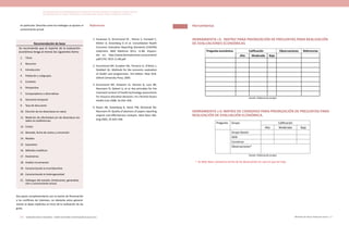 Actualización de la Guía Metodológica para la elaboración de Guías de Atención Integral en el Sistema General
de Seguridad Social en Salud Colombiano en sus componentes Guía de Práctica y Evaluación Económica,
Ministerio de Salud y Protección Social | 287286 FUNDACIÓN SANTA FE DE BOGOTÁ – CENTRO DE ESTUDIOS E INVESTIGACIÓN EN SALUD 2014
en particular. Describa como los hallazgos se ajustan al
conocimiento actual.
Recomendación de base
Se recomienda que el reporte de la evaluación
económica tenga al menos los siguientes ítems:
1.	 Titulo
2.	 Resumen
3.	 Introducción
4.	 Población y subgrupos
5.	 Contexto
6.	 Perspectiva
7.	 Comparadores o alternativas
8.	 Horizonte temporal
9.	 Tasa de descuento
10.	 Elección de los desenlaces en salud
11.	 Medición de efectividad y/o de desenlaces ba-
sados en preferencias.
12.	 Costos
13.	 Moneda, fecha de costos y conversión
14.	 Modelo
15.	 Supuestos
16.	 Métodos analíticos
17.	 Parámetros
18.	 Análisis incremental
19.	 Caracterizando la incertidumbre
20.	 Caracterizando la heterogeneidad
21.	 Hallazgos del estudio, limitaciones, generaliza-
ción y conocimiento actual.
Dos pasos complementarios son la fuente de financiación
y los conflictos de intereses, no obstante estos general-
mente se dejan explícitos al inicio de la realización de las
guías.
Referencias
1.	Husereau D, Drummond M , Petrou S, Carswell C,
Moher D, Greenberg D et al. Consolidated Health
Economic Evaluation Reporting Standards (CHEERS)
statement. BMC Medicine 2013, 11:80. Disponi-
ble en: http://www.biomedcentral.com/content/
pdf/1741-7015-11-80.pdf
2.	Drummond MF, Sculpher MJ, Torrance G, O’Brien J,
Stoddart GL: Methods for the economic evaluation
of health care programmes. 3rd edition. New York:
Oxford University Press; 2005.
3.	Drummond MF, Schwartz JS, Jönsson B, Luce BR,
Neumann PJ, Siebert U, et al: Key principles for the
improved conduct of health technology assessments
for resource allocation decisions. Int J Technol Assess
Health Care 2008, 24:244–258.
4.	Rosen AB, Greenberg D, Stone PW, Olchanski NV,
Neumann PJ: Quality of abstracts of papers reporting
original cost-effectiveness analyses. Med Decis Ma-
king 2005, 25:424–428.
Herramientas
HERRAMIENTA 1-E. MATRIZ PARA PRIORIZACIÓN DE PREGUNTAS PARA REALIZACIÓN
DE EVALUACIONES ECONÓMICAS
Pregunta económica Calificación Observaciones Referencias
Alta Moderada Baja
Fuente: Elaboración propia
HERRAMIENTA 2-E: MATRIZ DE CONSENSO PARA PRIORIZACIÓN DE PREGUNTAS PARA
REALIZACIÓN DE EVALUACIÓN ECONÓMICA.
Pregunta Grupo Calificación
Alta Moderada Baja
Grupo Gestor
GDG
Consenso
Observaciones*
Fuente: Elaboración propia
•	 Se debe dejar constancia escrita de los desacuerdos en caso en que los haya.
 
