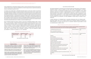 Actualización de la Guía Metodológica para la elaboración de Guías de Atención Integral en el Sistema General
de Seguridad Social en Salud Colombiano en sus componentes Guía de Práctica y Evaluación Económica,
Ministerio de Salud y Protección Social | 3534 FUNDACIÓN SANTA FE DE BOGOTÁ – CENTRO DE ESTUDIOS E INVESTIGACIÓN EN SALUD 2014
manera multidisciplinaria y representativa encargarse de realizar un proceso informado de selección de temas para desa-
rrollar GPC, dado que existe un riesgo alto de subjetividad en casi todas las etapas del proceso, especialmente aquellas que
involucran la participación de grupos de interés.
En respuesta a esta necesidad, Reveiz y colaboradores (8) proponen seguir los mismos pasos y aportan una herramienta
para la determinación de prioridades en la selección de tópicos de Guías de Práctica Clínica la cual fue validada usando
metodologías cuantitativas y cualitativas. Esta herramienta incluye la visualización de todos los criterios posibles, junto con
las evidencias encontradas que lo soporten y una valoración de su calidad, para calificar la importancia de cada criterio de
forma individual (Herramienta 1. Instrumento para la priorización de tópicos de GPC). Posteriormente se proponen dife-
rentes métodos para sintetizar las calificaciones de los participantes y con esto llegar a una lista priorizada de tópicos para
GPC. Sin embargo, los autores reconocen que se trata de una metodología compleja que puede dificultar un proceso usual
de priorización, por lo tanto se presenta como una herramienta opcional aunque se considera la más completa de todas las
herramientas presentadas además que fue sometida a un proceso de validación riguroso.
Ante la necesidad de enfoques más prácticos, teniendo en cuenta que las metodologías planteadas pueden consumir
tiempo y recursos adicionales, el Ministerio de Salud de Chile(17) propone un proceso más sencillo en el que se utiliza
una combinación de parámetros objetivos y de apreciaciones subjetivas mediante la utilización de matrices de prio-
rización. Por ejemplo, si se tienen en cuenta dos categorías simultáneas (relevancia del tema e impacto potencial),
se genera una escala para medir cada categoría y posteriormente se efectúa la representación gráﬁca usando una
estructura matricial . Si el impacto de la guía se mide como alto o bajo, y la relevancia del tema se mide como alta,
media y baja, se construye una matriz como la presentada a continuación. En este caso se preferirán los tópicos
cuya caliﬁcación se concentre en las celdas A1, A2 o B1. (Ver Tabla 4).
Tabla 4. Matriz de priorización de temas para GPC.
Impacto potencial de
una GPC en el tema
Relevancia en el tema
Alta Media Baja
Alto A1 B1 C1
Bajo A2 B2 C2
Fuente: Ministerio de Salud de Chile 2002.
Tabla 5. Clasificación de la relevancia del tema y del impacto potencial para GPC (17):
Relevancia del Tema Impacto potencial
Alta (A): Tópicos incluidos en mandato de la autoridad,
que representan alta demanda asistencial, con importan-
te impacto funcional o sobre el pronóstico vital de pacien-
tes, con evidencia de mucha variabilidad en el manejo.
Media (B): Cumple criterios en forma intermedia o com-
bina criterios relevantes con otros de baja importancia.
Baja (C): Interés muy focalizado en pocos integrantes del
equipo de salud, baja demanda asistencial, poco impacto
funcional o pronóstico, bajo interés como prioridad de sa-
lud para los pacientes, manejo homogéneo.
Alto (1): Existen muchas posibilidades de que formular
una GPC en este ámbito mejore el manejo de la en-
fermedad, sea asimilada por los profesionales y tenga
efectos positivos sobre los pacientes.
Bajo (2): Existe poca probabilidad de que formular una
GPC en este ámbito cambie las actitudes y conductas
de los profesionales en el manejo de la enfermedad, y
tampoco es esperable que afecte significativamente el
pronóstico de los pacientes.
Fuente: Ministerio de Salud de Chile 2002
Otra propuesta pragmática es la herramienta para la priorización de tópicos del Instituto Nacional de Cancerología de
Colombia que combina un criterio de aceptación con cuatro criterios sujetos a ponderación(18). En una primera
instancia se le solicita a los proponentes que caliﬁquen cada uno cinco aspectos (factibilidad, recursos, carga de
enfermedad, repercusiones en la práctica y evidencia disponible) con base en su experticia y en la revisión de
literatura pertinente al tema propuesto. La justiﬁcación para la caliﬁcación que hacen los proponentes se anexa
en hojas adicionales. Posteriormente, un comité evaluador, conformado por diferentes representantes de los grupos
de interés correspondientes, efectúa una nueva evaluación de los cinco aspectos, utilizando como insumos el do-
cumento presentado por los proponentes, una revisión bibliográﬁca y consultas externas con expertos de otras
instituciones.
El aspecto relacionado con la factibilidad debe ser respondido aﬁrmativamente para que la propuesta pueda
seguir siendo evaluada. Cada uno de los aspectos restantes tiene una ponderación especíﬁca (el relacionado con
evidencia disponible es el que tiene menor peso, pues no se descarta la realización de guías basadas en consen-
so, asumiendo escasez de evidencia clínica).
Tabla 6. Instrumento para priorizar propuestas para elaboración de GPC
Para evaluar cada uno de los cinco puntos mencionados, guíese por las preguntas y tópicos planteados. Es importante anexar la
información que utilizó para calificar cado uno de los cinco aspectos (utilizar hojas adicionales)
1.Factibilidad del desarrollo de la Guía Opinión del proponente
Opinión del Comité Eva-
luador
Existe un responsable de la guía?(si/no)
La implementación de la guía es factible?(si/no)
Peso Puntaje del proponente
Puntaje del comité eva-
luador
2.Recursos
30%
Personal (expertos)
Recursos económicos para financiar la guía
Existencia de guías disponibles para adaptación
3. Carga de Enfermedad
30%
Incidencia y prevalencia de la condición
Magnitud de la carga de enfermedad
Efectos económicos de la enfermedad sobre el sistema de salud.
Efectos sociales de la enfermedad sobre el sistema de salud
4. Repercusiones en la practica
30%¿Existe variabilidad en la práctica sobre la cual se enfoco la guía?
¿Existe diferencia entre la práctica real y la recomendada?
5. Evidencia disponible
10%¿Hay evidencia disponible que soporte las recomendaciones basadas
en evidencia?
Total
Fuente: Instituto Nacional de Cancerología 2009
 