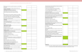 Actualización de la Guía Metodológica para la elaboración de Guías de Atención Integral en el Sistema General
de Seguridad Social en Salud Colombiano en sus componentes Guía de Práctica y Evaluación Económica,
Ministerio de Salud y Protección Social | 3938 FUNDACIÓN SANTA FE DE BOGOTÁ – CENTRO DE ESTUDIOS E INVESTIGACIÓN EN SALUD 2014
Alta frecuencia de factores asociados relacionados con la enfermedad
o condición
 
Alta frecuencia de factores de riesgo prevenibles asociados con la
condición – enfermedad
 
Necesidades de información en el sector salud      
Necesidades de información dentro de las instituciones  
Existe controversia actual sobre la importancia del tópico
 
Alta importancia de nuevos métodos y evaluaciones de tecnología  
Difusión rápida de tecnologías no evaluadas, disponibilidad de recur-
sos y tiempo suficiente para la implementación de tecnologías
 
Prioridades en salud del país concordante con la necesidad de GPC  
Alto impacto en el sistema de salud    
Efectividad    
Disponibilidad de métodos efectivos que son respaldados por estu-
dios de metodología adecuada
 
Certeza sobre la efectividad de las intervenciones y tecnologías eva-
luadas
 
Impacto potencial de la GPC    
Efectos adversos / seguridad    
Posibles efectos adversos  
Posibilidad de efectos adversos serios  
Condición o enfermedad asociada con una alta incidencia de efectos
adversos o secuelas
   
Factibilidad del desarrollo o implementación    
Factibilidad del desarrollo de las recomendaciones que mejorarán los
resultados en salud y los costos
 
La propuesta es políticamente factible  
¿Pertenece a áreas prioritarias de acuerdo con las políticas
gubernamentales?
 
Factibilidad de la implementación; no requerirá una cantidad excesiva
de recursos y no presentará barreras importantes para implementar
los cambios
 
Reducirá inequidades cuando se implemente  
Requerirá educación para entrenar profesionales  
¿El tópico propuesto incluye la participación de múltiples
instituciones, organizaciones, departamentos, etc.?
   
Impacto económico en el sistema de salud    
Los efectos económicos en el sistema de salud (el costo de la atención
de un paciente es alto)
 
Condición o enfermedad asociada con intervenciones iatrogénicas
que son de alto costo.
   
Otros efectos sociales/ equidad    
Ausentismo laboral o escolar, inhabilidad para trabajar, inequidades
ene el acceso al sistema de salud.
 
¿Estará el servicio disponible para todo el que lo requiera?  
¿La GPC tendrá un impacto positivo o negativo en el acceso a
servicios de salud de poblaciones minoritarias?
 
¿La GPC aumentará el acceso a los servicios de salud a aquellos
afectados por la condición?
   
Promoción de la salud y prevención de la enfermedad    
Factibilidad de prevención entre los pacientes con factores de riesgo  
¿Existen actividades específicas de promoción de la salud, prevención
de la enfermedad, diagnóstico temprano o tratamiento? ¿Han demos-
trado reducción en la carga de enfermedad?
   
Preferencias de los usuarios    
Alta demanda o interés de los pacientes  
Puede afectar la calidad de vida de los pacientes  
Factibilidad del empoderamiento de los pacientes  
Alta aceptabilidad del tópico entre el público en general y los profe-
sionales afectados por el uso de la GPC.
   
Variación en la Práctica Clínica    
La evidencia actual es insuficiente para el control de la enfermedad
en la población.
Ausencia de GPC de calidad
 
Disponibilidad de un alto volumen de evidencia en relación al tópico
de la GPC
 
Evidencia del uso inapropiado de las tecnologías disponibles usadas
en el tratamiento de una condición (iatrogenia)
 
Condiciones/ enfermedades en las cuales existen tratamientos efecti-
vos que pueden reducir la mortalidad o la morbilidad
 
Evidencia de desacuerdos entre el tratamiento actual y las recomen-
daciones de la literatura
   
¿Hay alguna otra información que considere relevante para la
selección del tópico?
   
   
   
   
     
Puntaje total 0
Fuente: Reveiz y Cols. 2010. La calidad de la evidencia se califica como: información de buena calidad, información de calidad modera-
da, información de mala calidad, únicamente experiencia profesional, no hay información o no aplica.
 